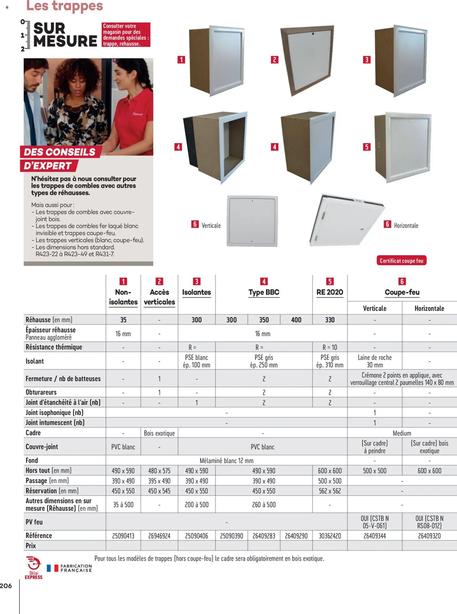 {H1} | Page: 206 | Produits: Mais, Laque, Cadre