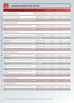 16.10.2025 tarihinden itibaren geçerli olan Arçelik kataloğu önizlemesi | Sayfa: 40