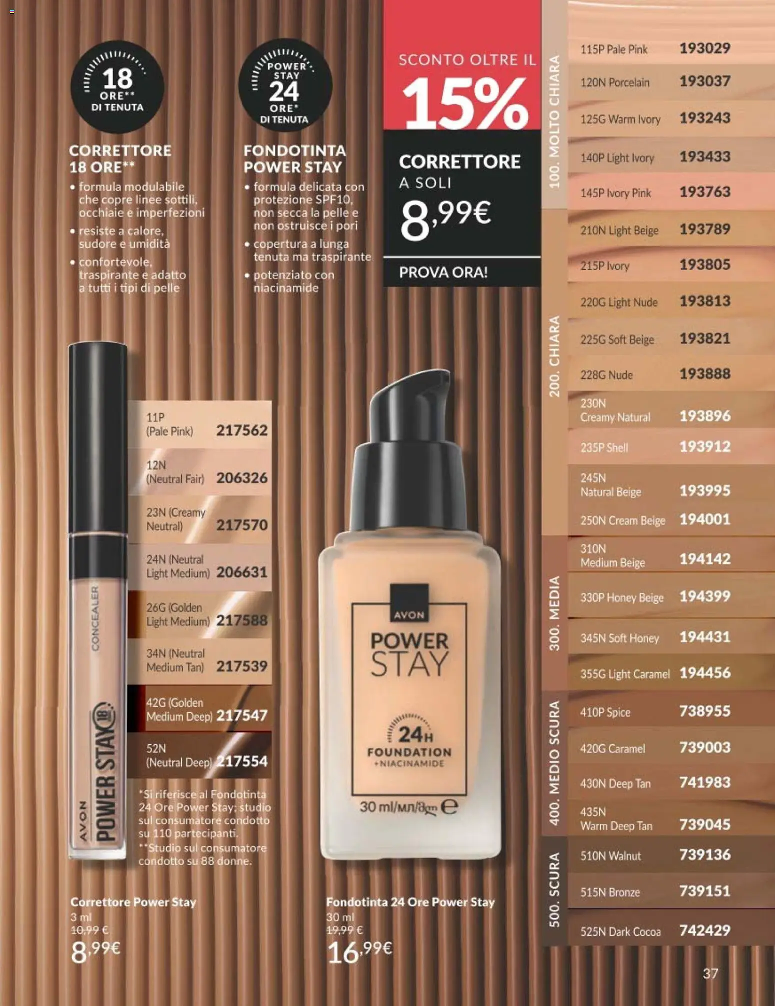 📣 Volantino Avon dal 📅 01/04/2026 - Scopri le offerte ora!🔥 | Italy