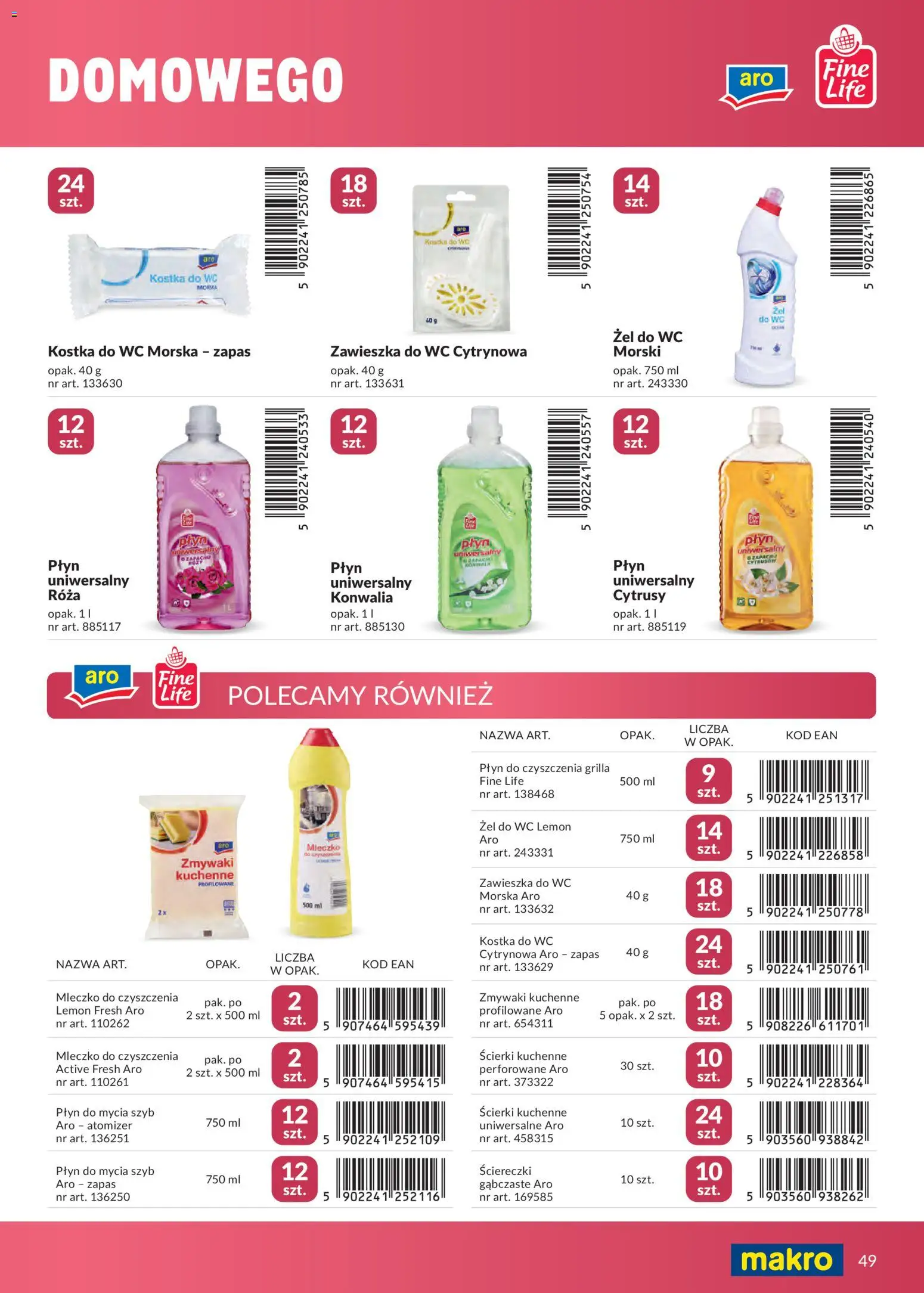 Makro gazetka - Marki własne dla Twojego sklepu od 23.04.2026 | Strona: 49 | Produkty: Ścierki kuchenne, Płyn do mycia szyb