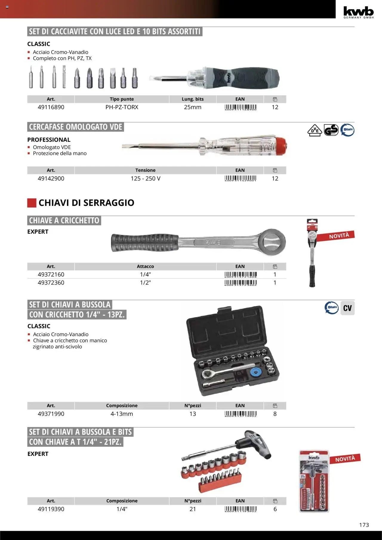 Volantino Einhell del 10.10.2025 | Pagina: 175 | Prodotti: Cacciavite