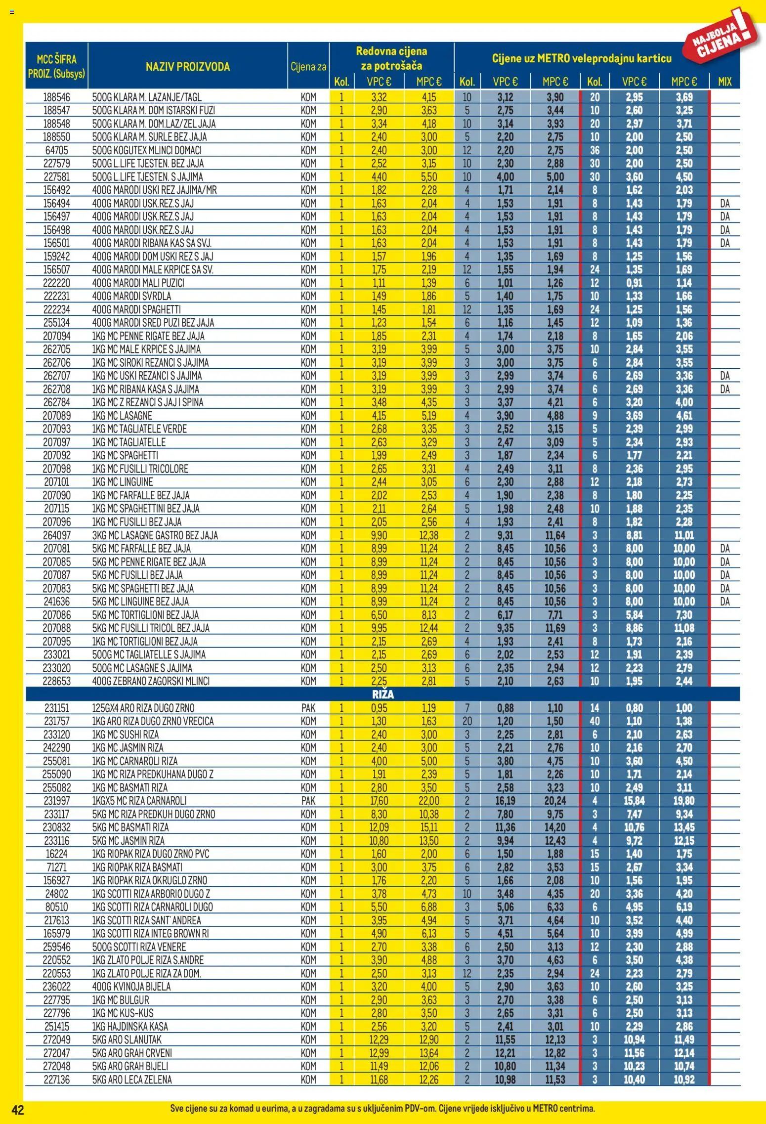 Metro katalog | vrijedi od 02.01.2026 | Stranica: 42 | Proizvodi: Lasagne, Grah, Riža, Rezanci