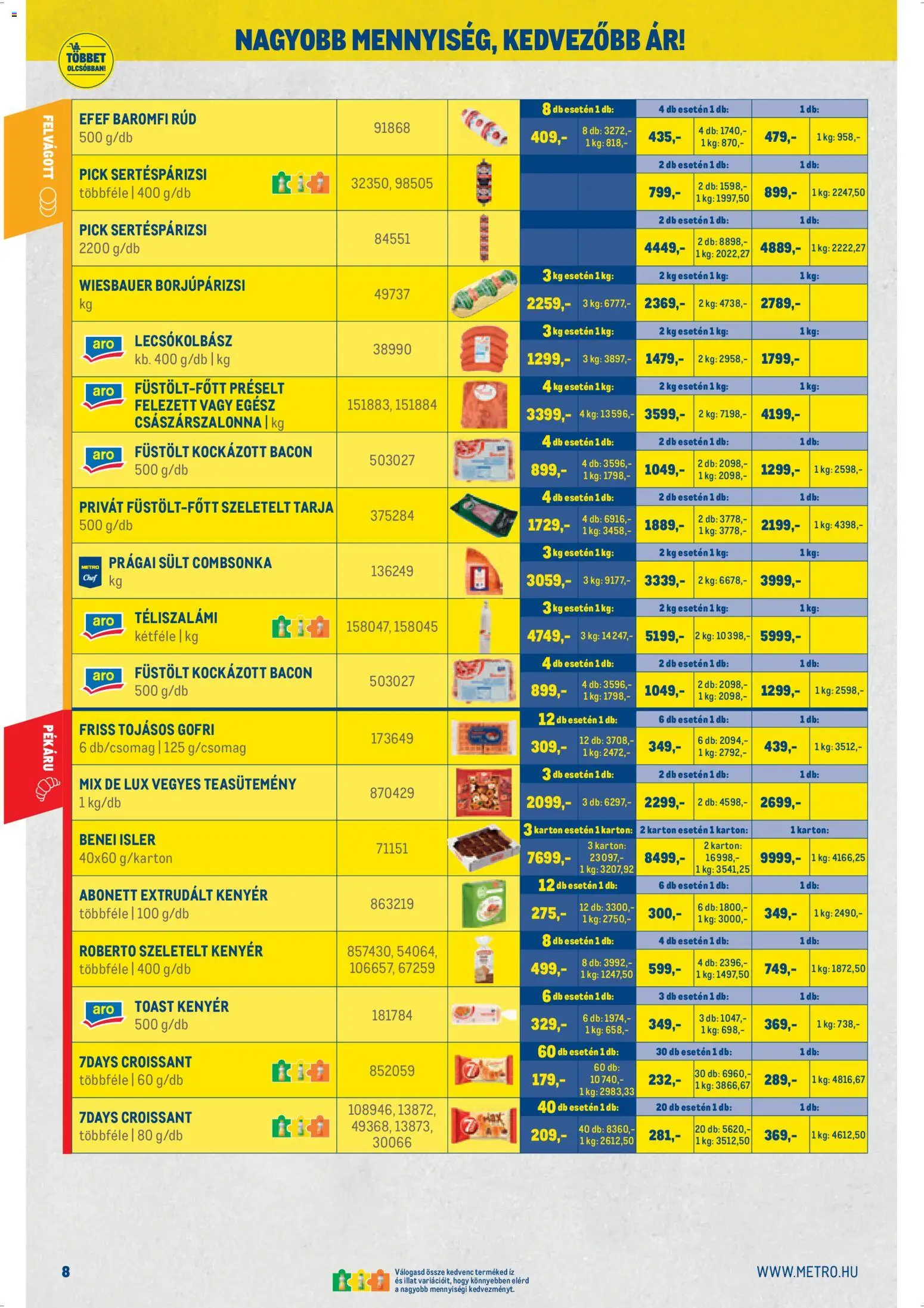 Metro akciós ujság - amely érvényes a következő dátumtól: 07.04.2026 | Oldal: 8 | Termékek: Croissant, Toast kenyér, Téliszalámi, Extrudált kenyér