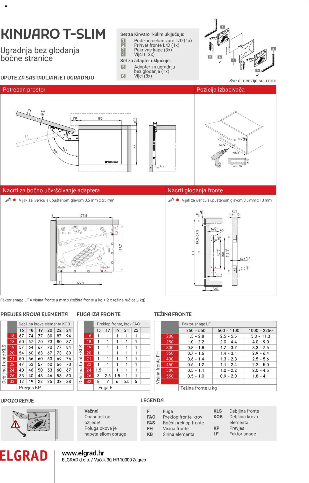 Elgrad katalog | vrijedi od 01.04.2022 | Stranica: 4