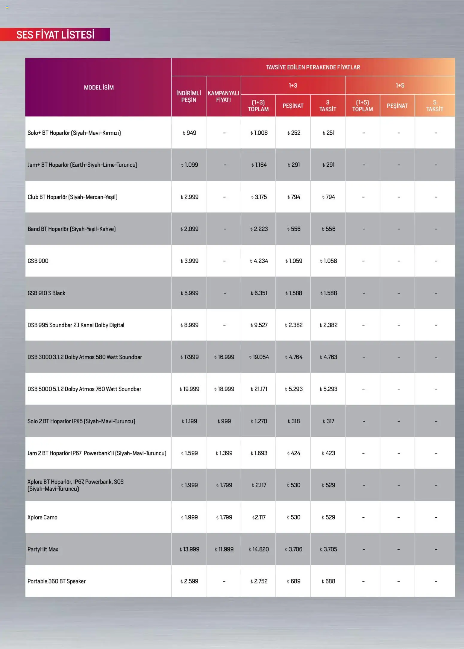 Arçelik Katalog - 16.11.2025 tarihinden itibaren geçerlidir | Sayfa: 107 | Ürünler: Sos, Ses, Hoparlör