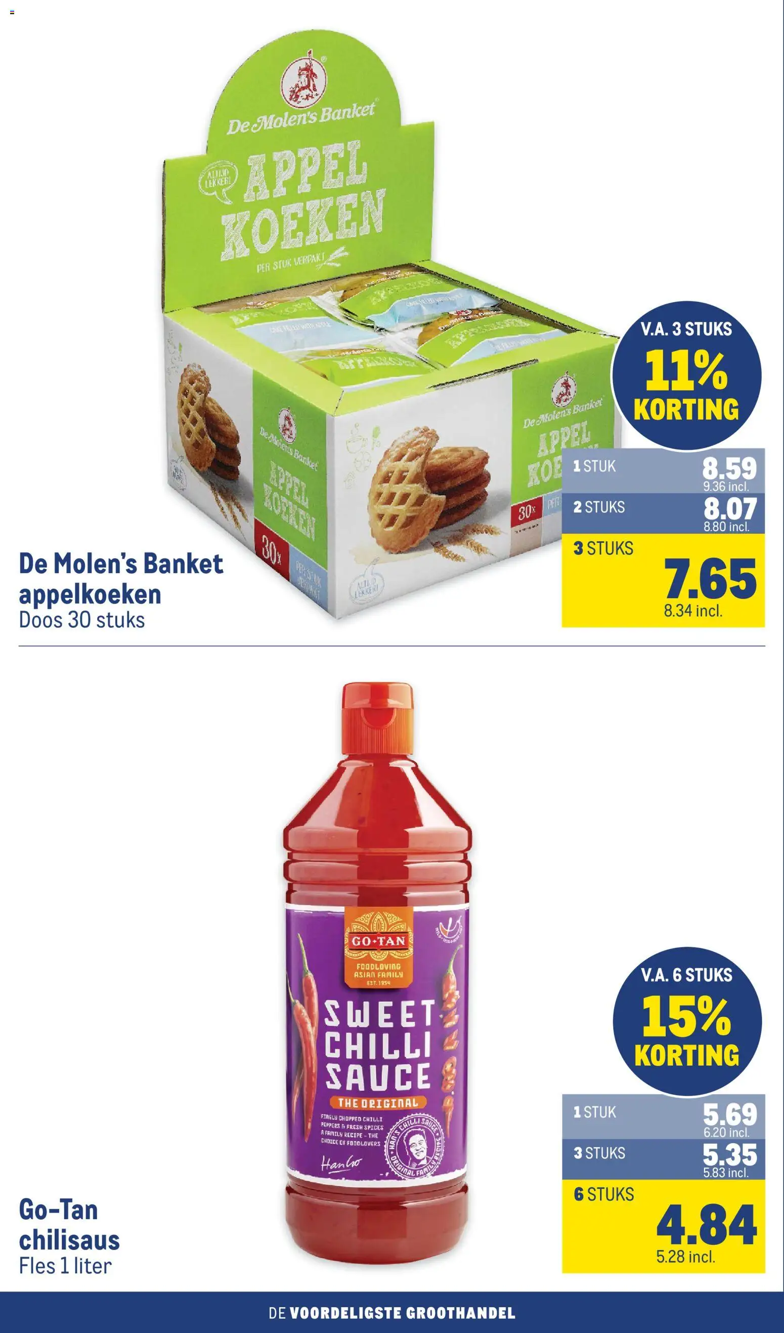 {H1} | Pagina: 36 | Producten: Fles, Appel