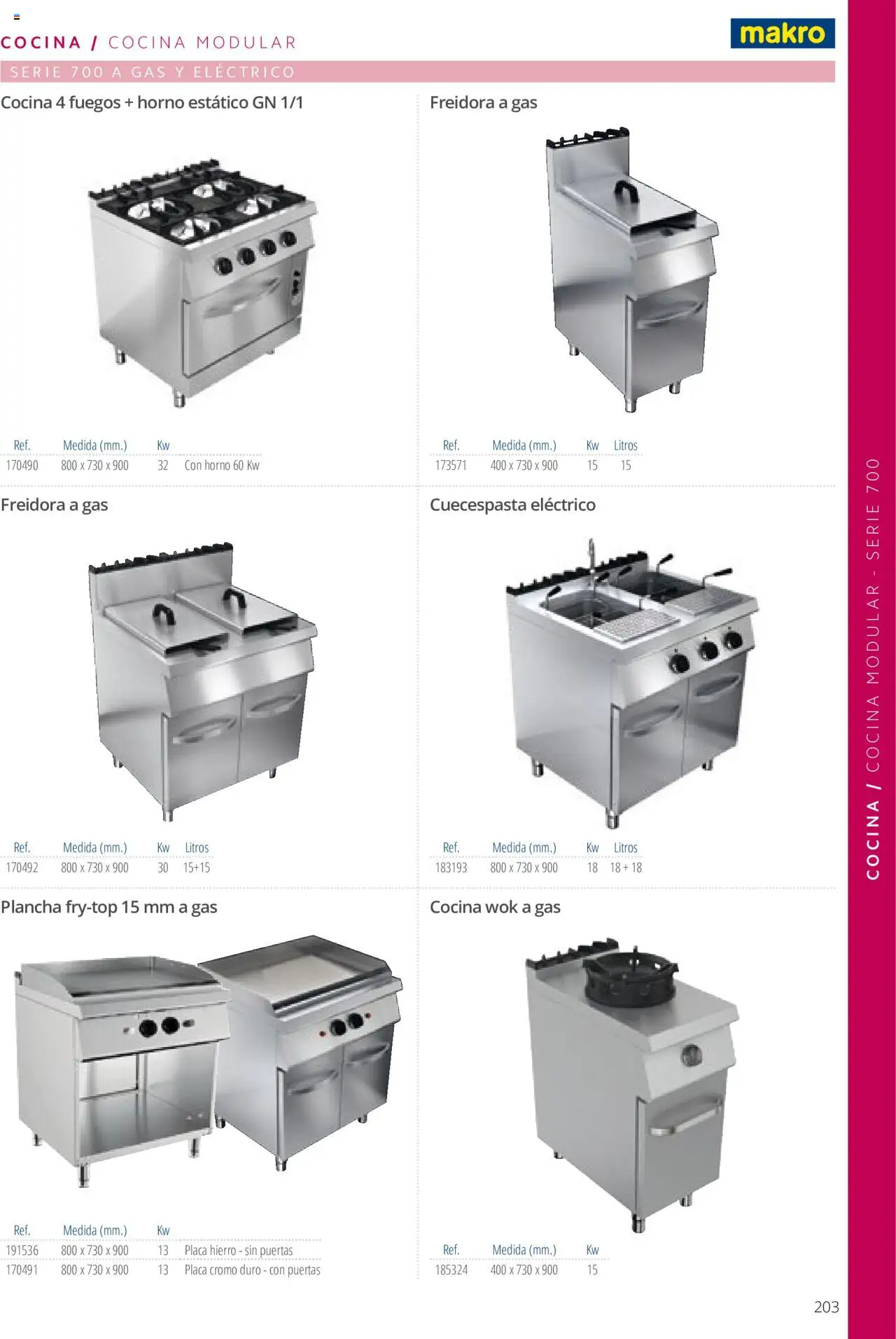 Makro catálogo │ válido desde el 19.06.2024 | Página: 203