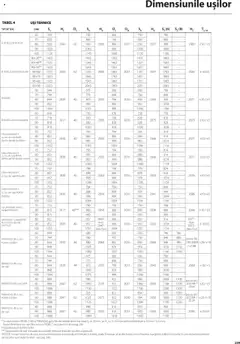 Ofertele Proges valabile de la 01.05.2025 | Pagină: 239