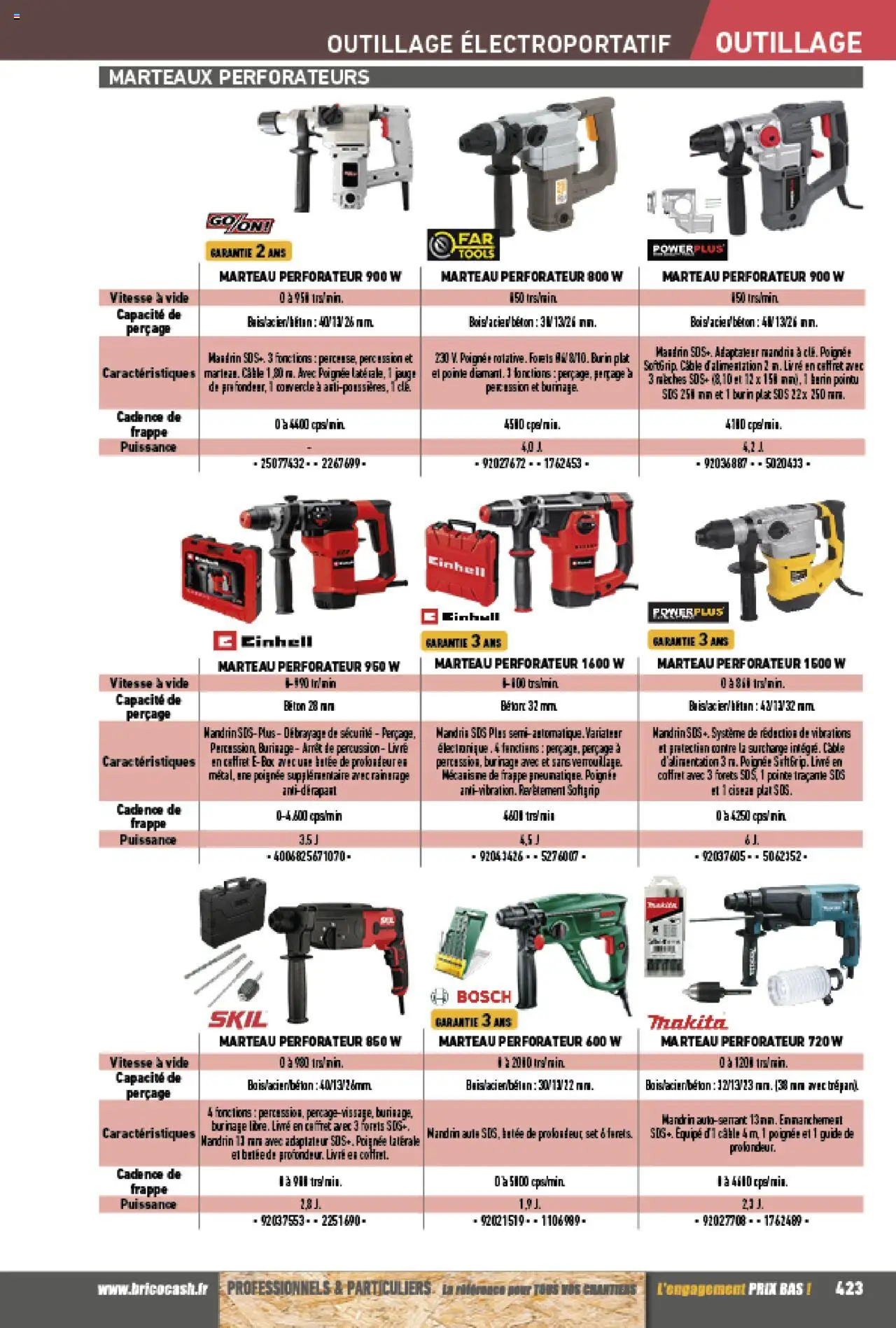 {H1} | Page: 423 | Produits: Câble, Adaptateur, Marteau, Livre