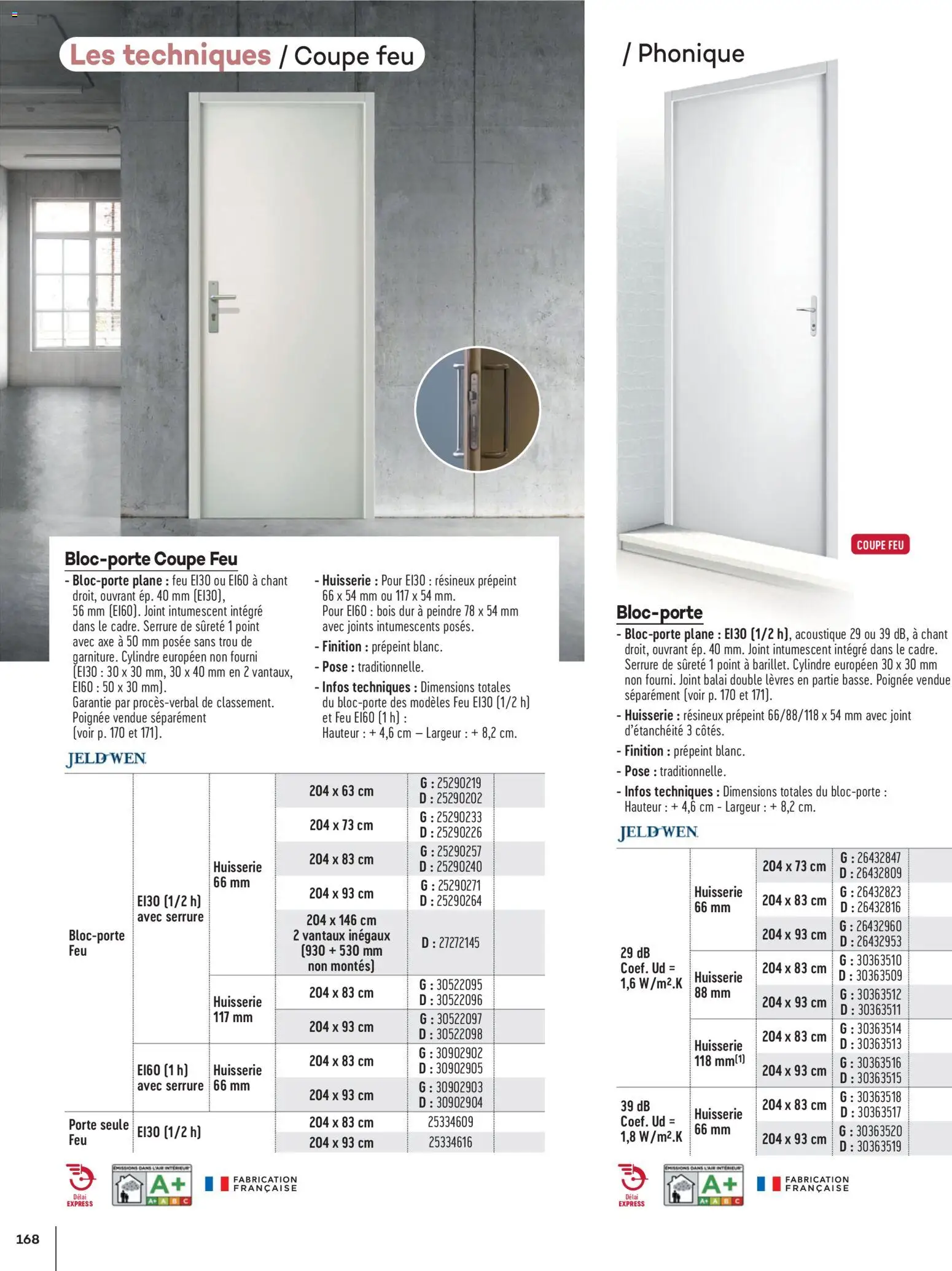 {H1} | Page: 168 | Produits: Porte, Balai