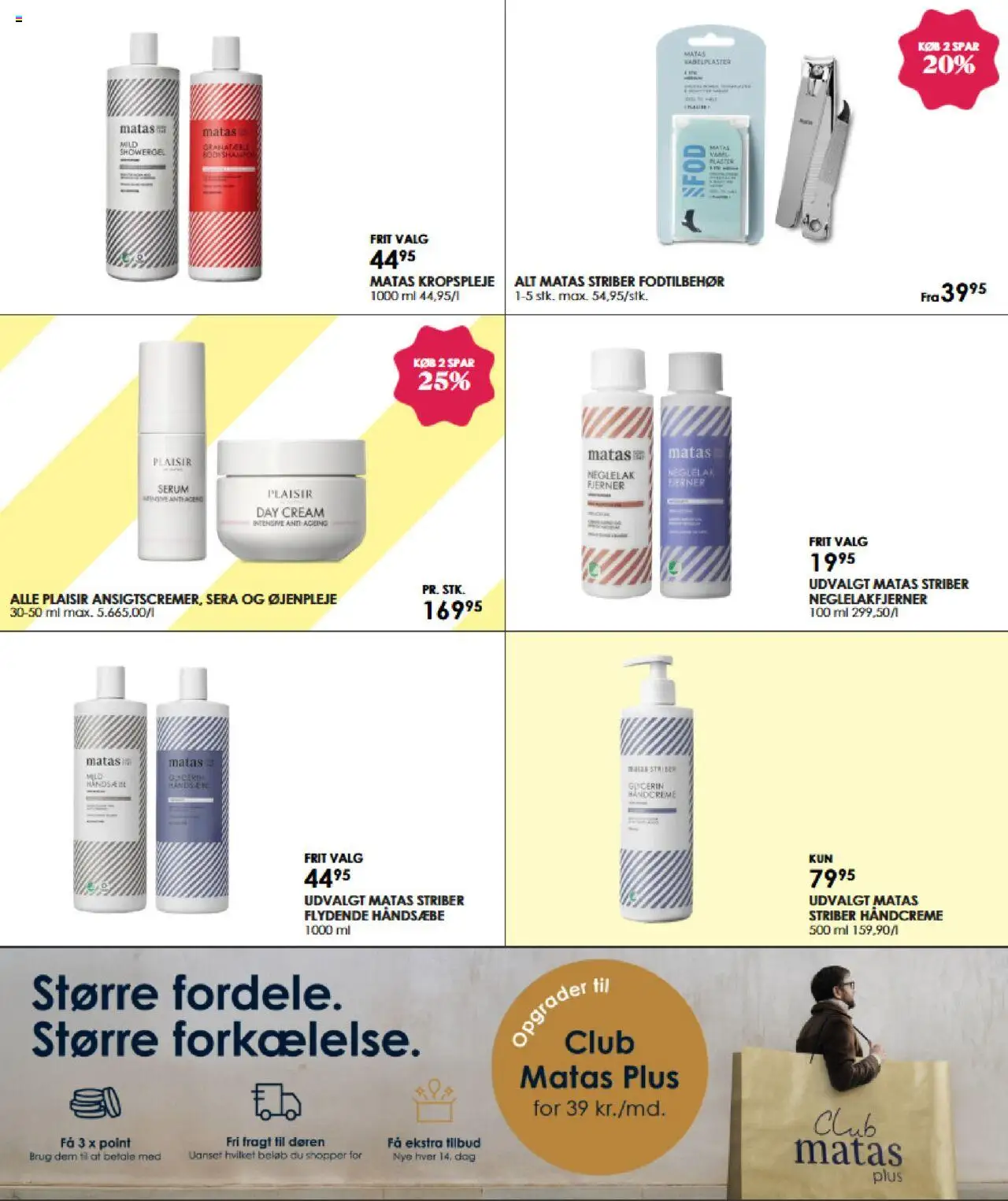 Matas Tilbudsavis gyldig fra 03.07.2025 | Side: 11 | Produkter: Neglelak, Håndcreme
