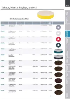 Makita-mainoslehti voimassa 24.03.2026 alkaen | Sivu: 379 | Tuotteet: Harja, Monitoimikone, Käsineet