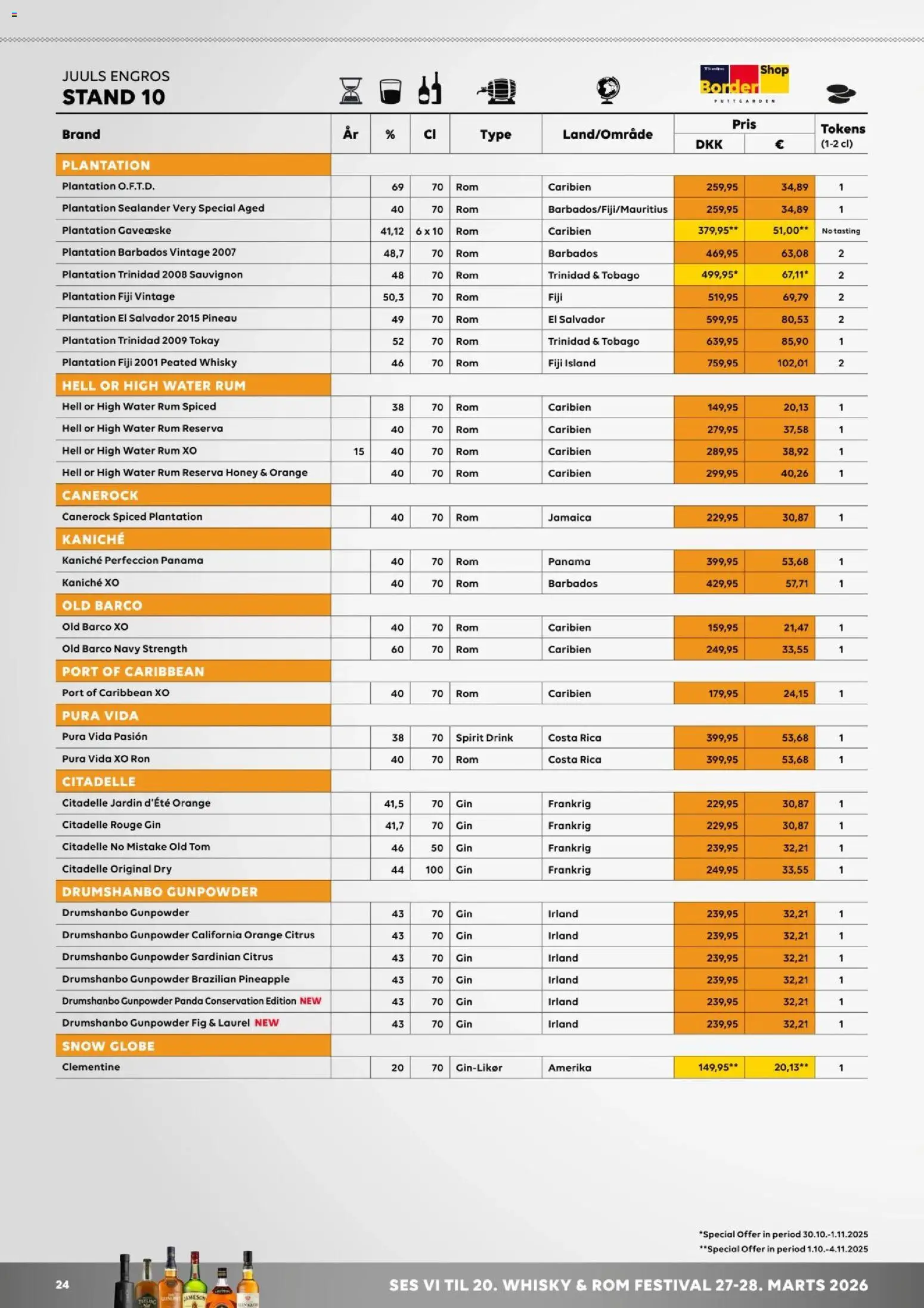 Bordershop tilbudsavis – gyldig fra 30.10.2025 | Side: 24 | Produkter: Gin, Whisky, Rom