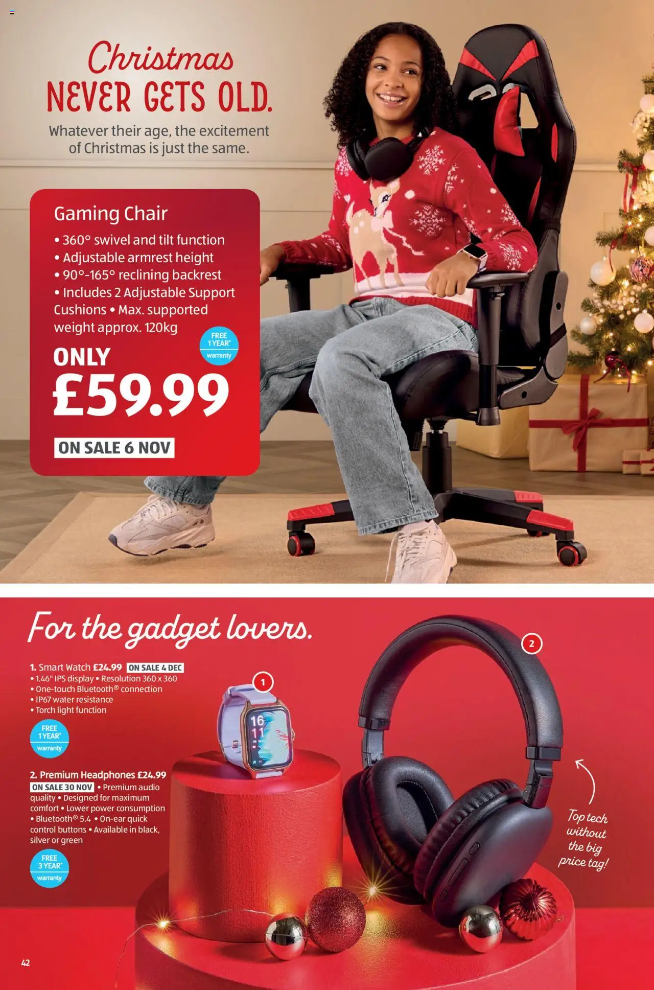  | Page: 42 | Products: Smart watch, Chair, Headphones, Weight