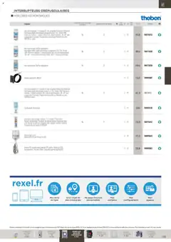  | Page: 125 | Produits: Satellite, Clé, Interrupteur, Antenne satellite