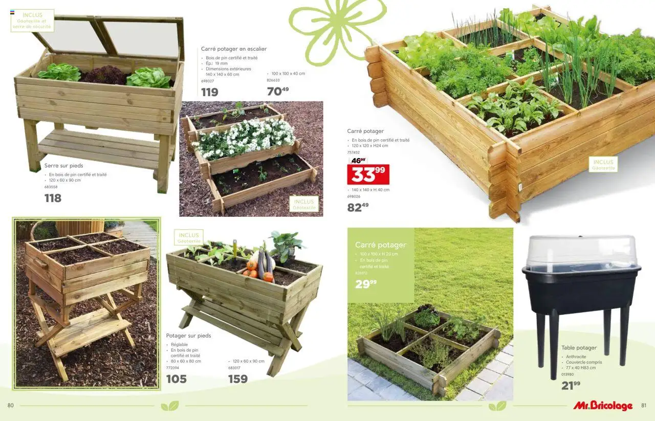  | Pagina: 41 | Producten: Pin
