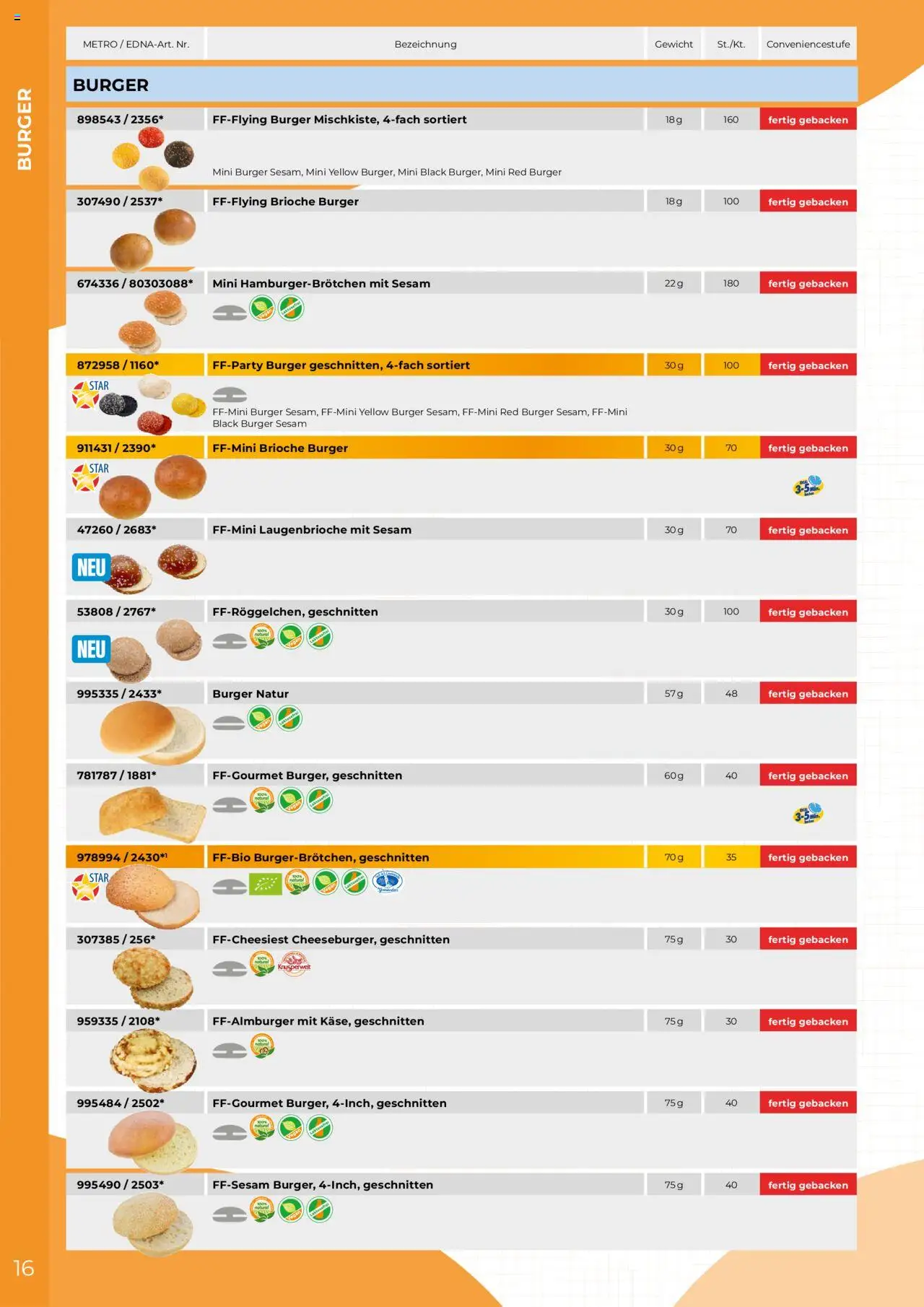 Metro  Edna Foodservice – gültig ab 01.10.2025 | Seite: 16 | Produkte: Gewicht, Burger