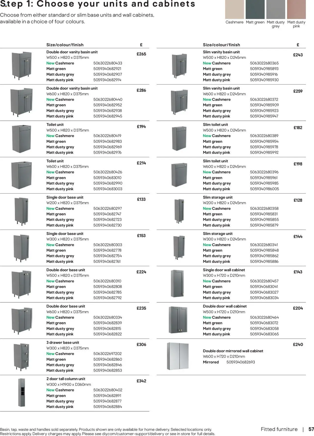  | Page: 57 | Products: Toilet, Cabinet, Handles, Wall cabinet
