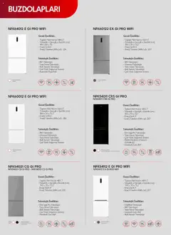 03.06.2025 tarihinden itibaren geçerli olan Vestel kataloğu önizlemesi | Sayfa: 14