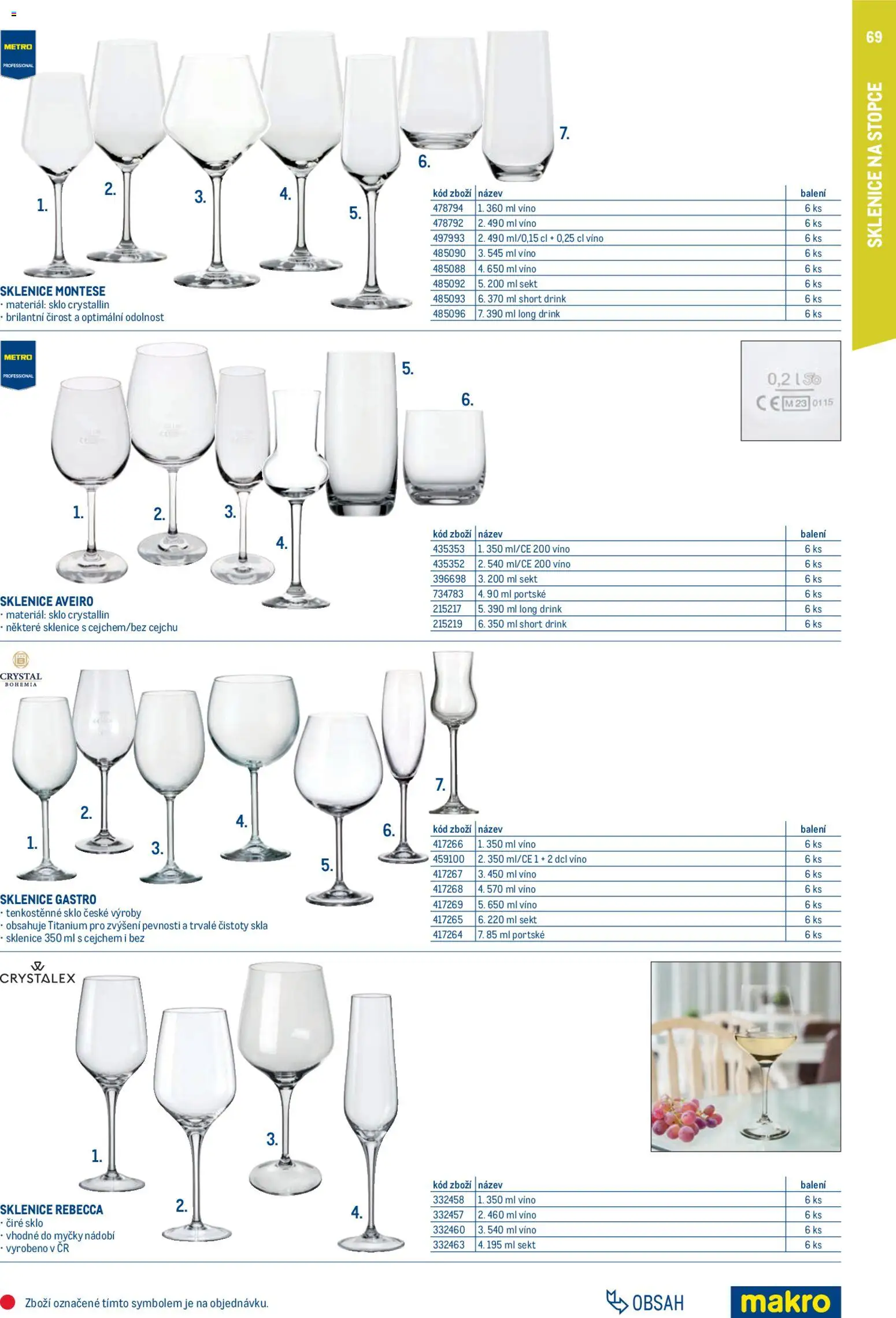 Makro leták - Gastro vybavení a zařízení od 01.02.2026 | Strana: 69 | Produkty: Nádobí, Víno, Sekt, Sklenice