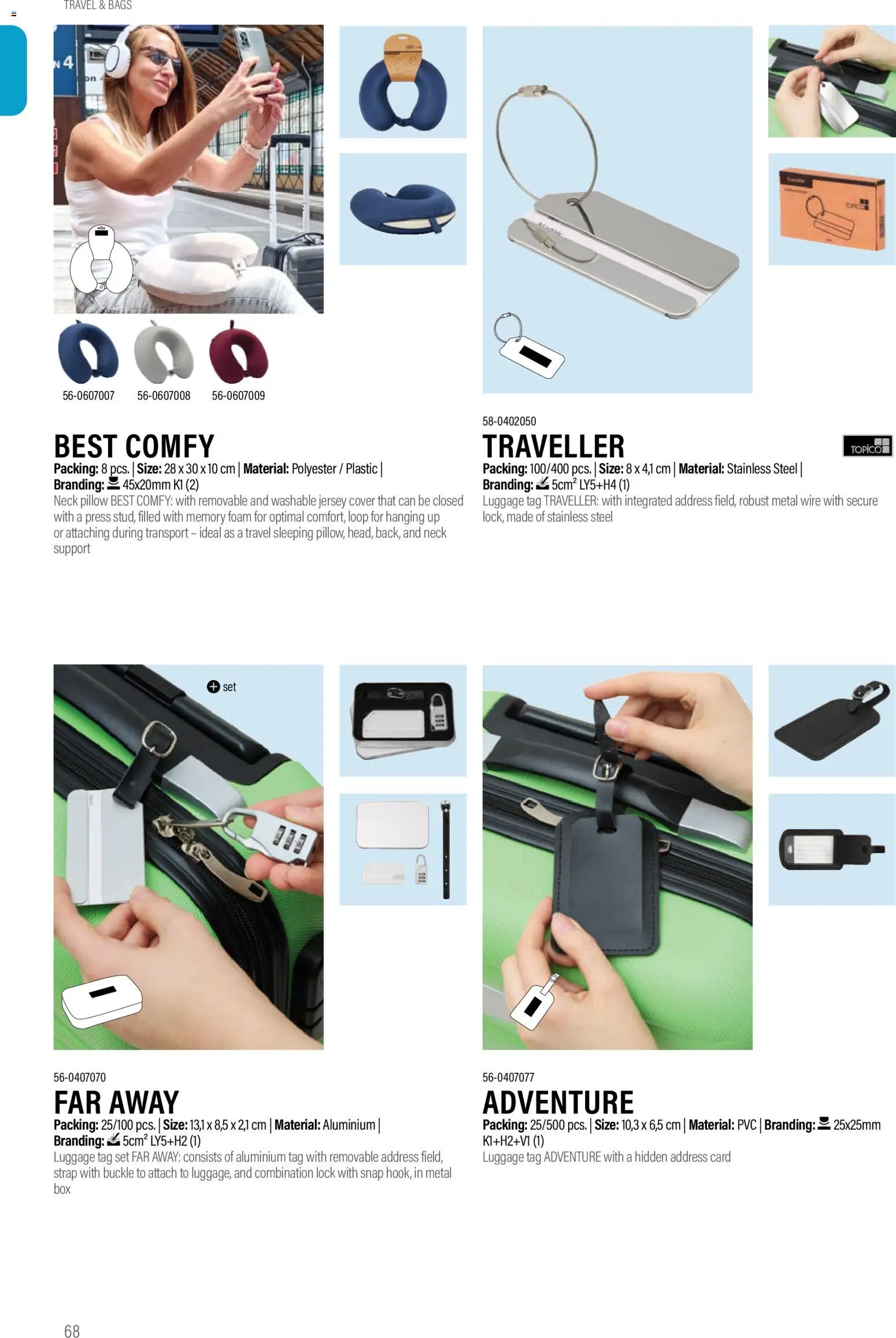 Sapo Giveaways Promotion tops – σε ισχύ από 14.01.2026 | Σελίδα: 68