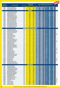 Metro - Profi cijena - Pregled kataloga iz trgovine Metro, vrijedi od 02.01.2026 | Stranica: 38