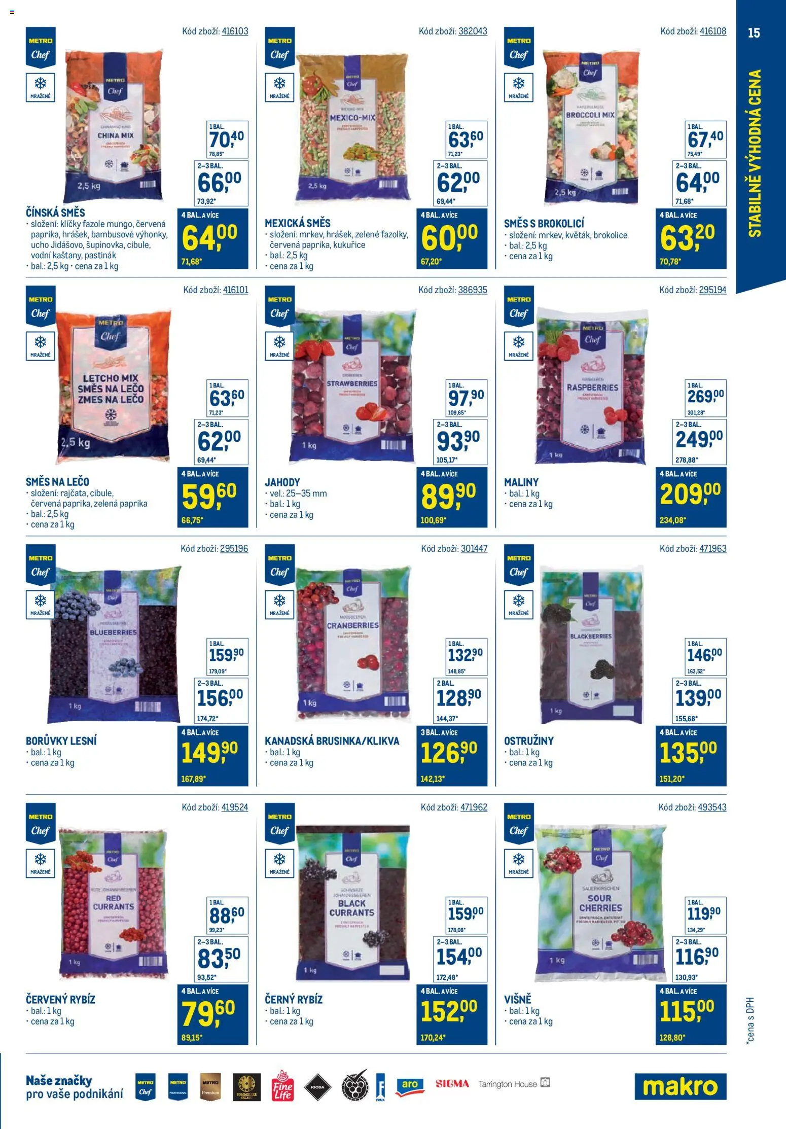 Makro leták - Stabilně výhodná cena – gastronomie od 24.09.2025 | Strana: 15 | Produkty: Borůvky, Brokolice, Fazole, Lečo