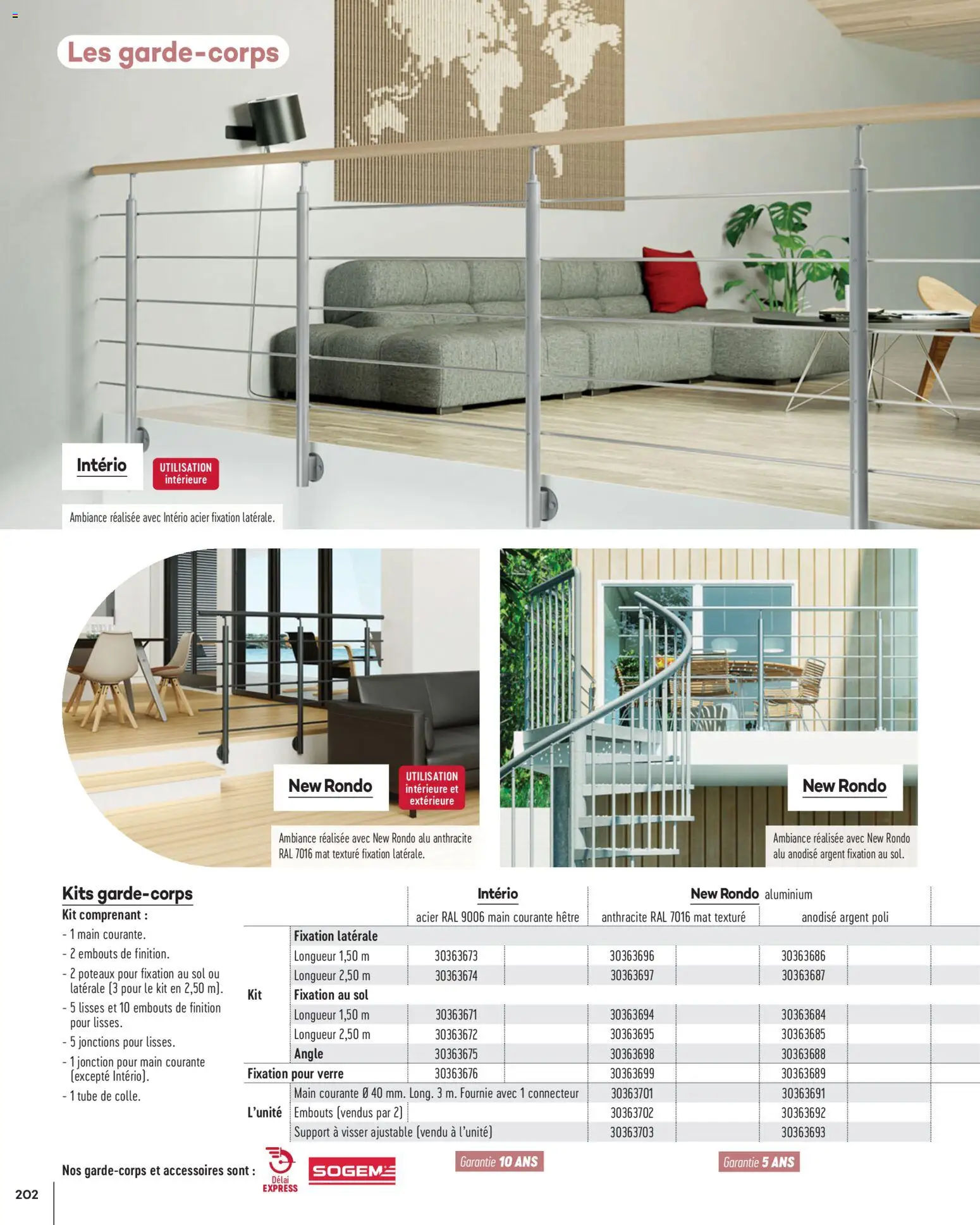 {H1} | Page: 202 | Produits: Connecteur