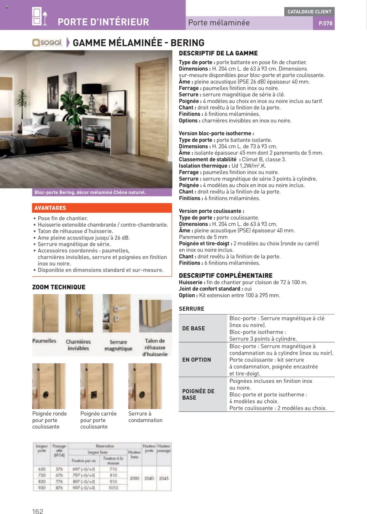  | Page: 162 | Produits: Base, Clé, Porte, Poignées