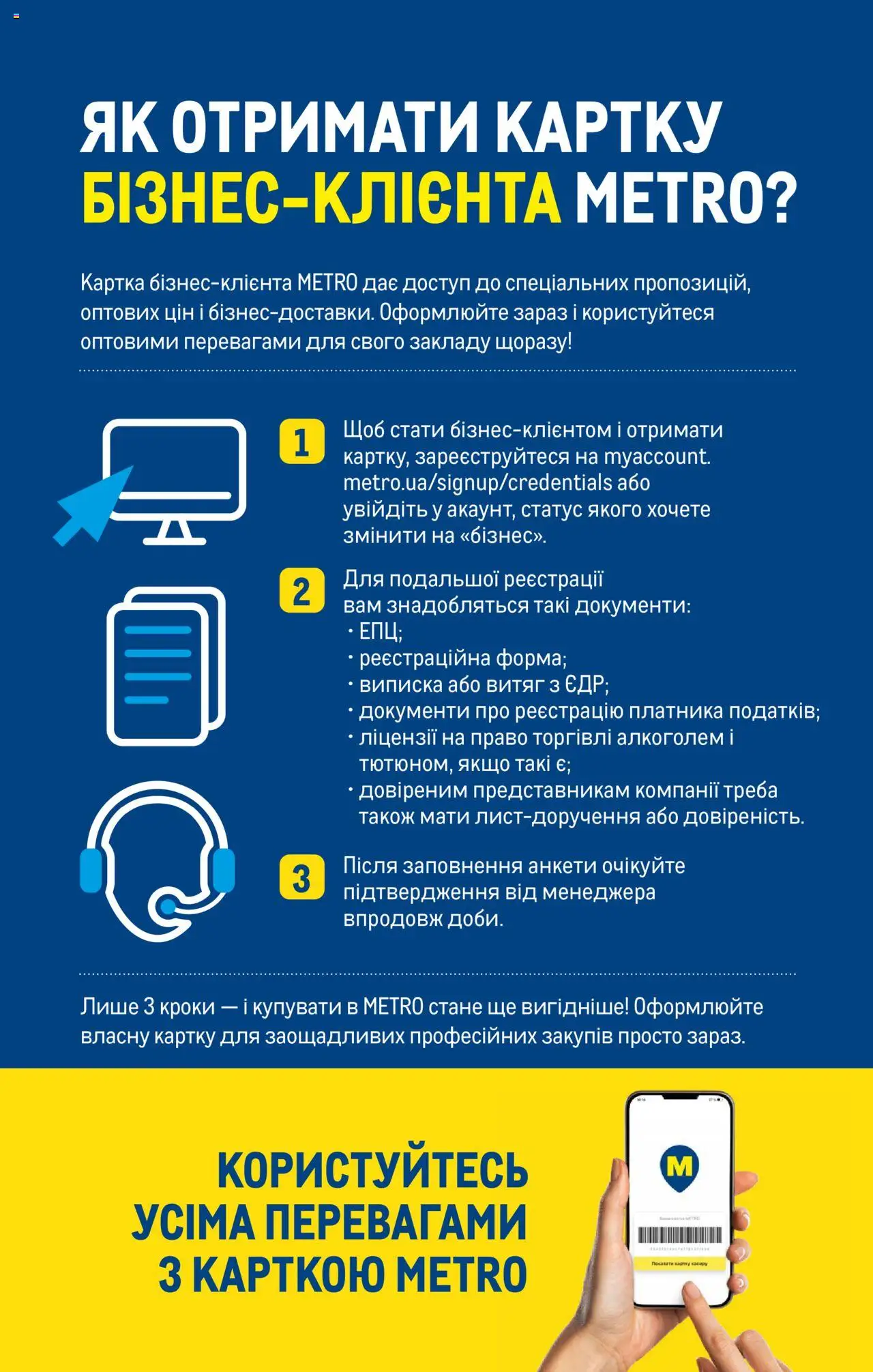 Metro Kаталог - дійснийкції з 21.02.2024 | Сторінка: 8