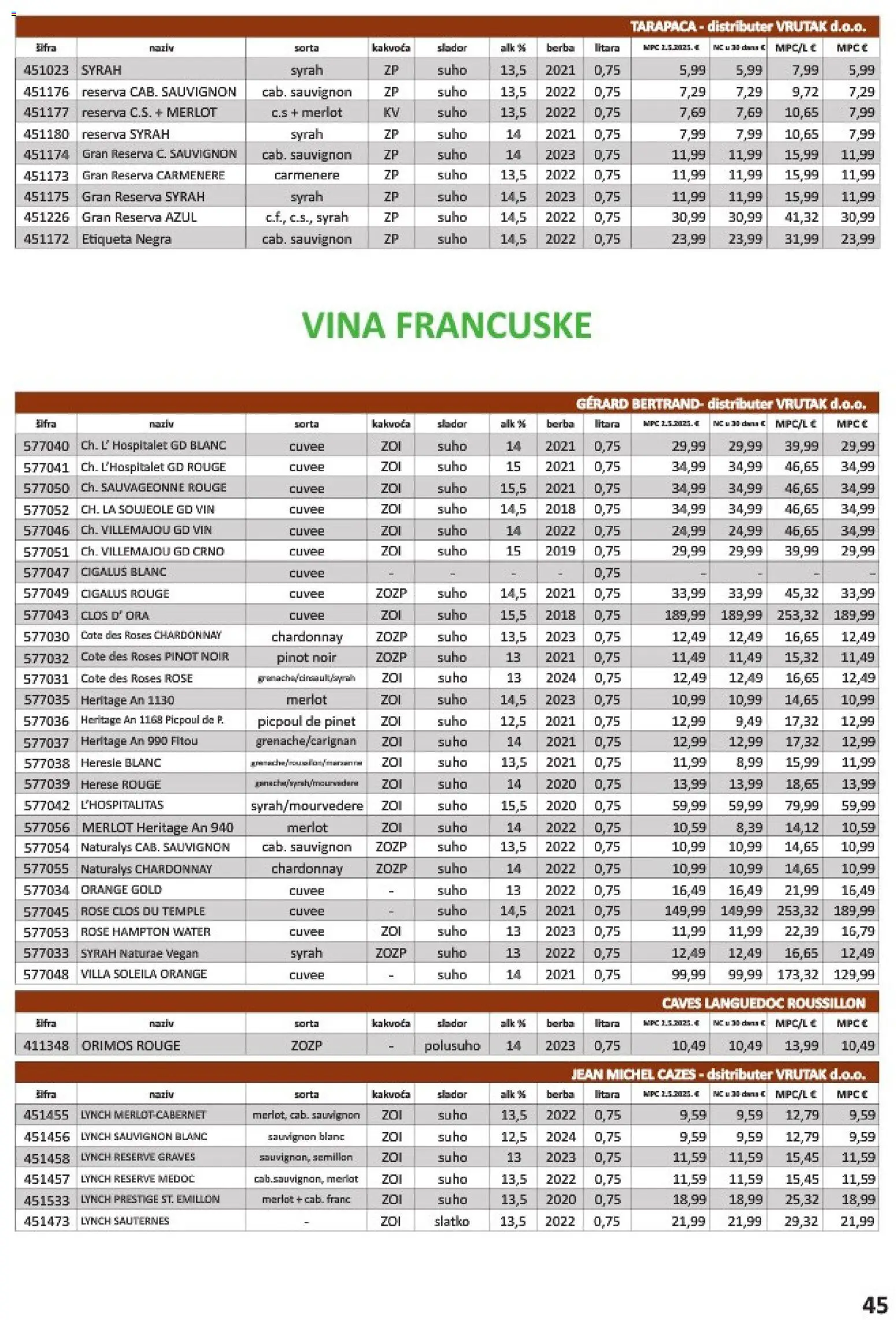 Vrutak katalog | vrijedi od 01.11.2025 | Stranica: 45