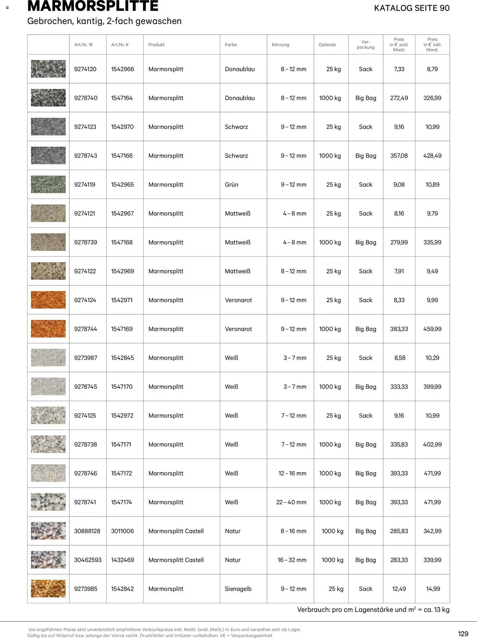 Lagerhaus  Casafino Katalog 2026 gültig ab 02.01.2026 | Seite: 129