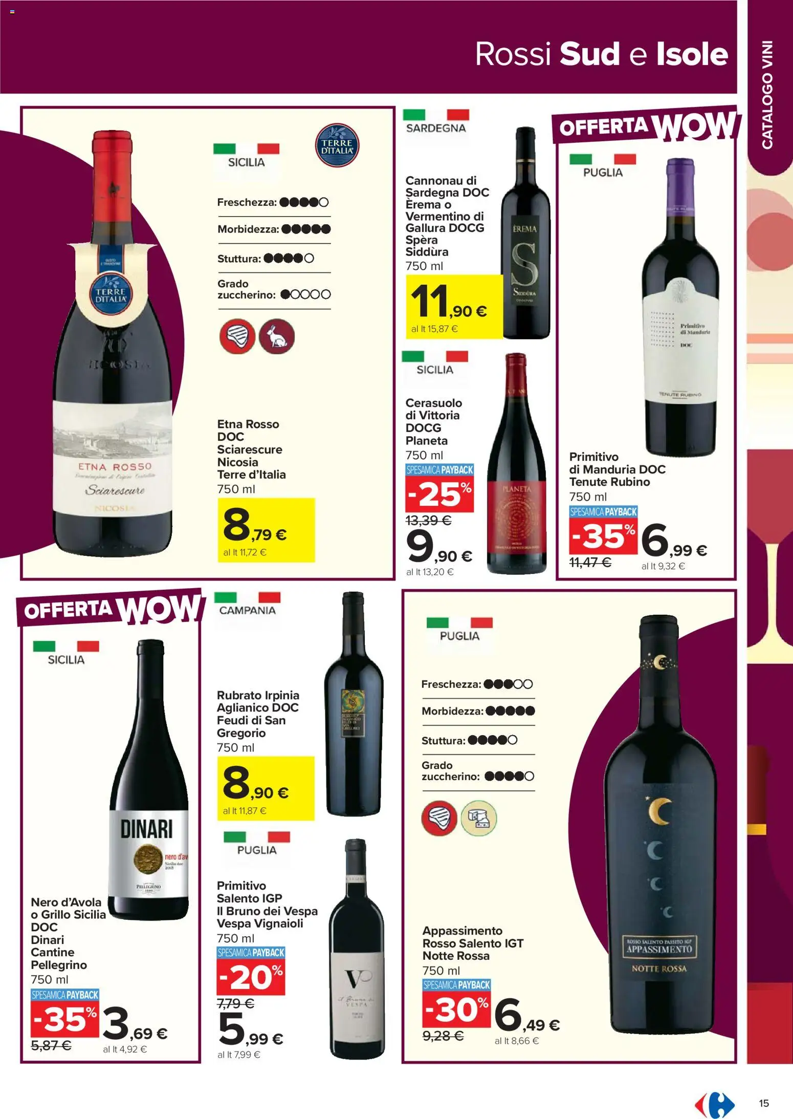 Volantino Carrefour del 17.02.2026 | Pagina: 15