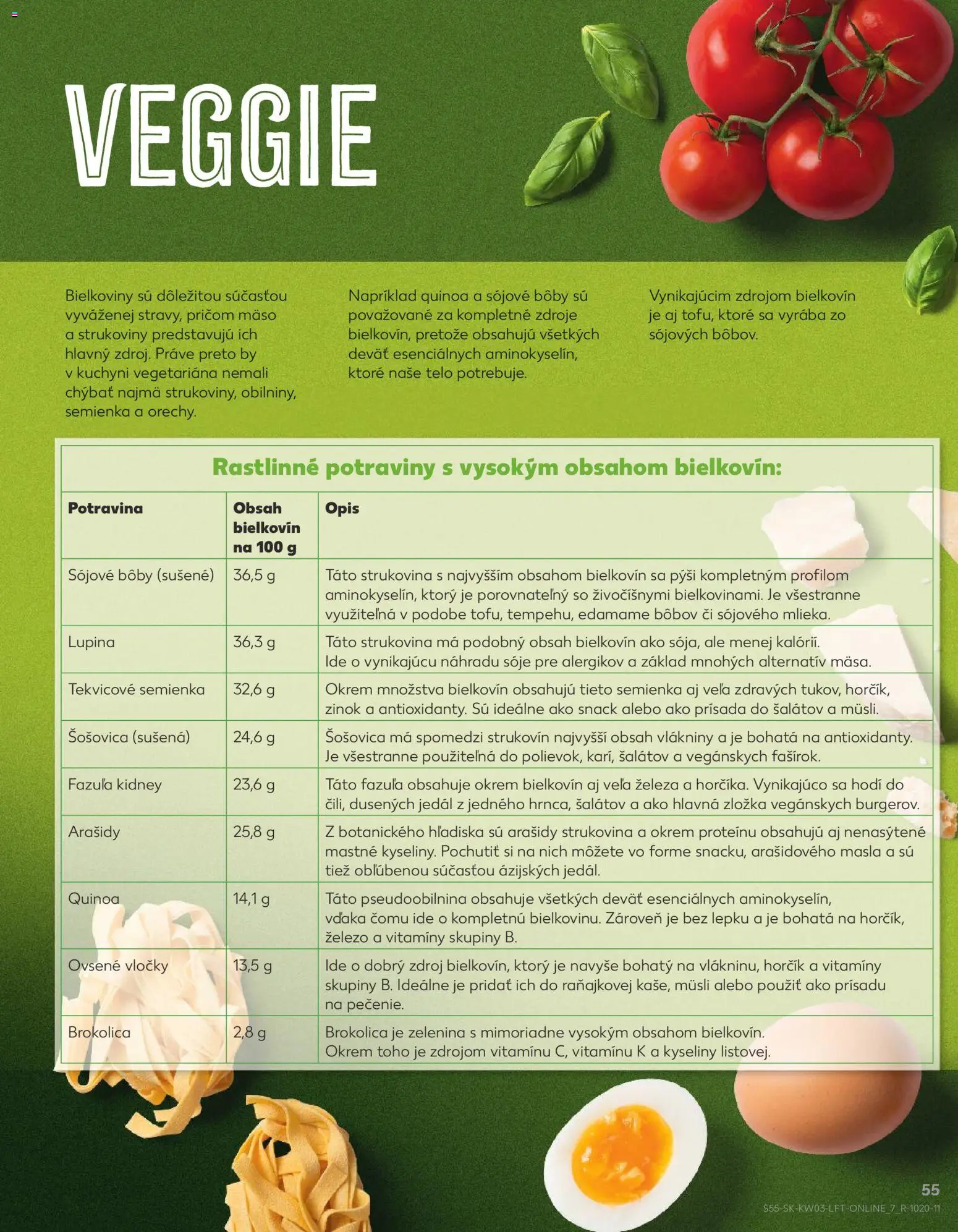 Nové Kaufland akcie – leták je platný od 15.01.2026 | Strana: 55 | Produkty: Fazuľa, Šošovica, Brokolica, Arašidy