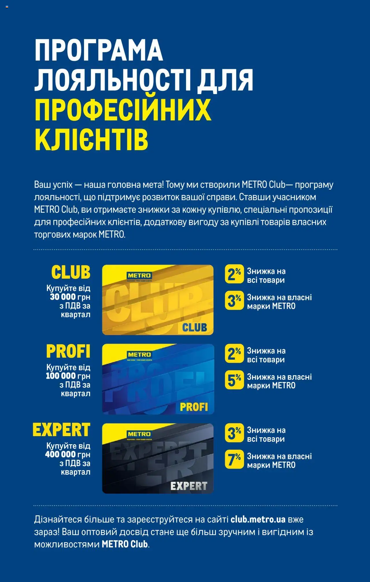 Metro Kаталог - дійснийкції з 21.02.2024 | Сторінка: 18