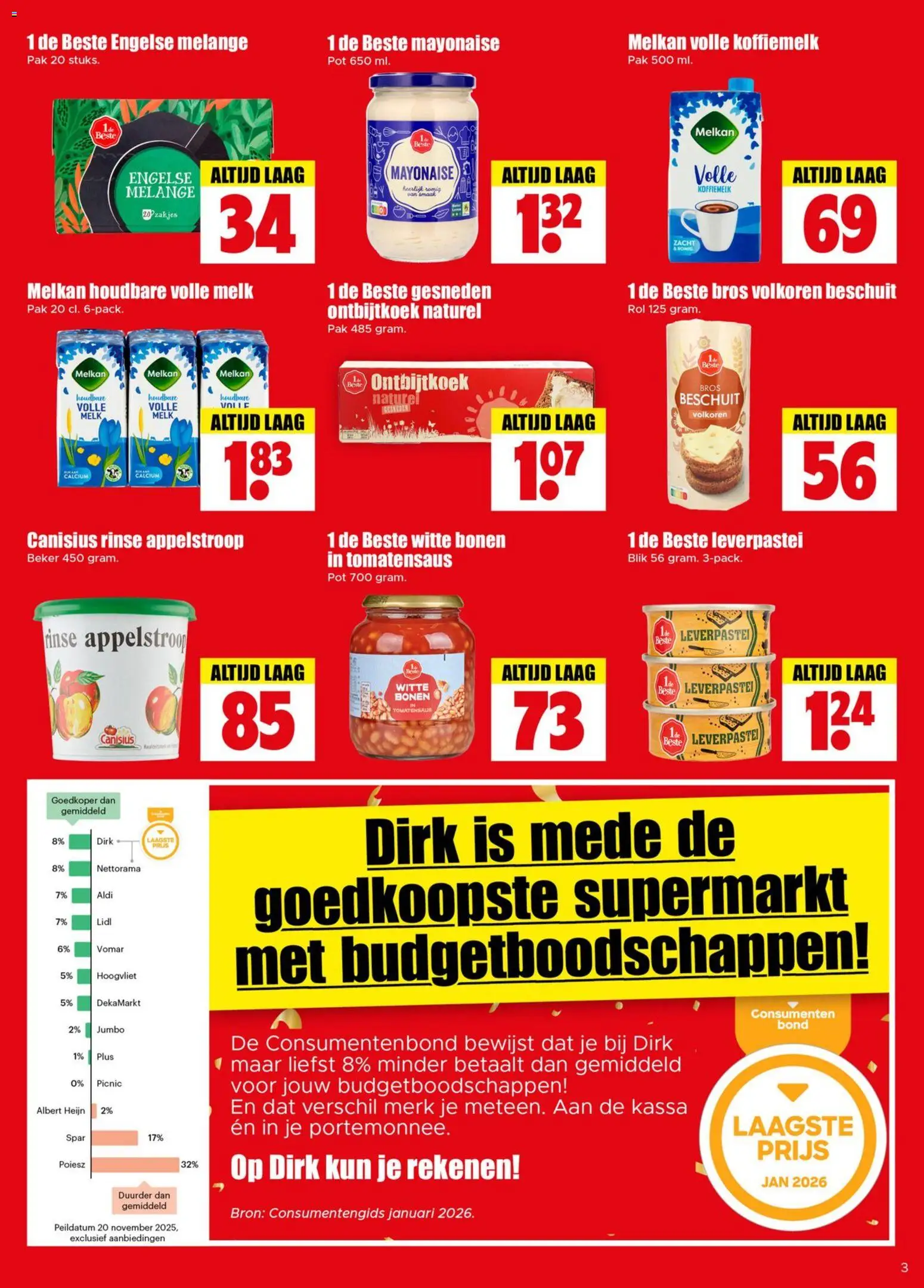 {H1} | Pagina: 3 | Producten: Melk, Beker, Pot, Volle melk