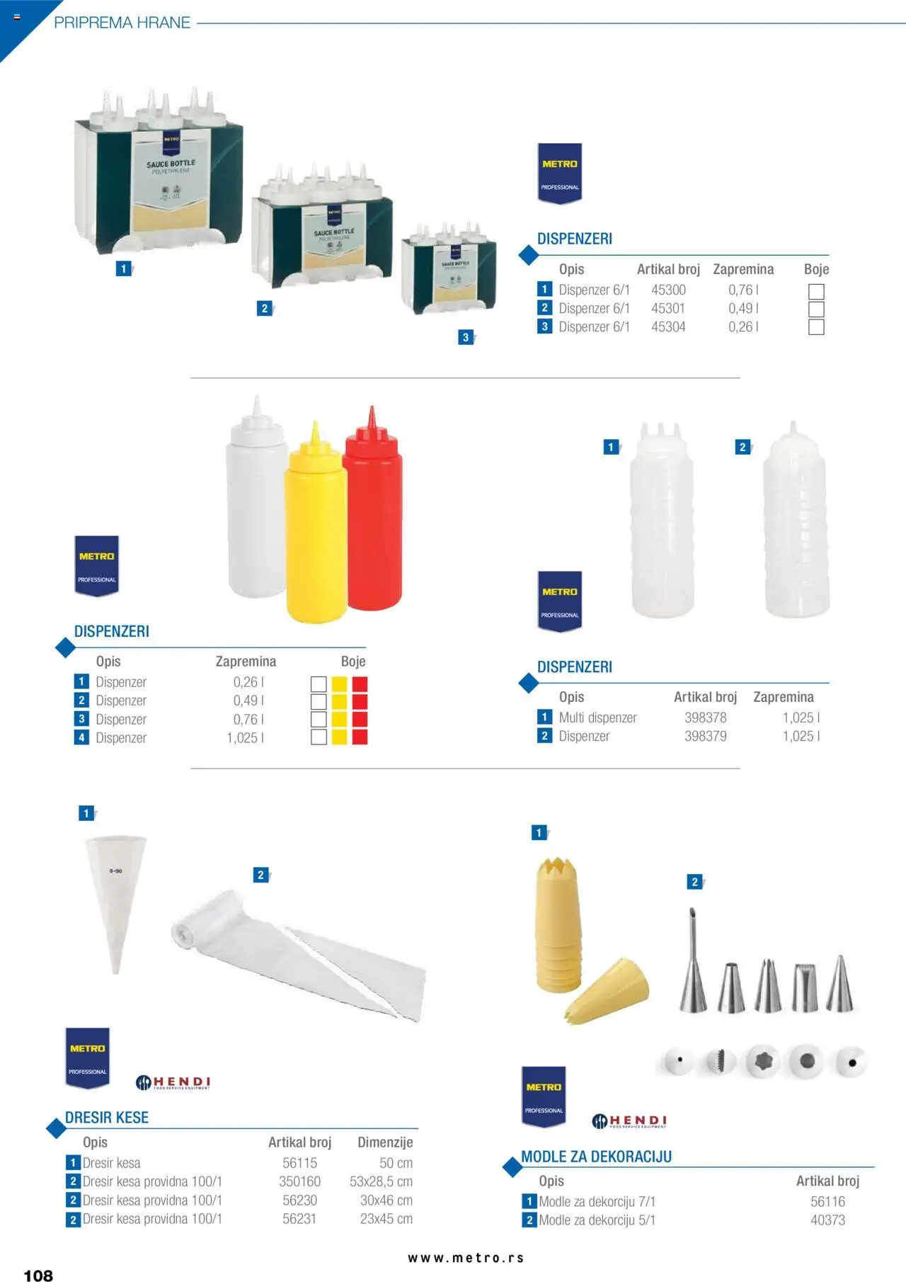 Metro katalog - važi od 05.05.2025 | Strana: 108
