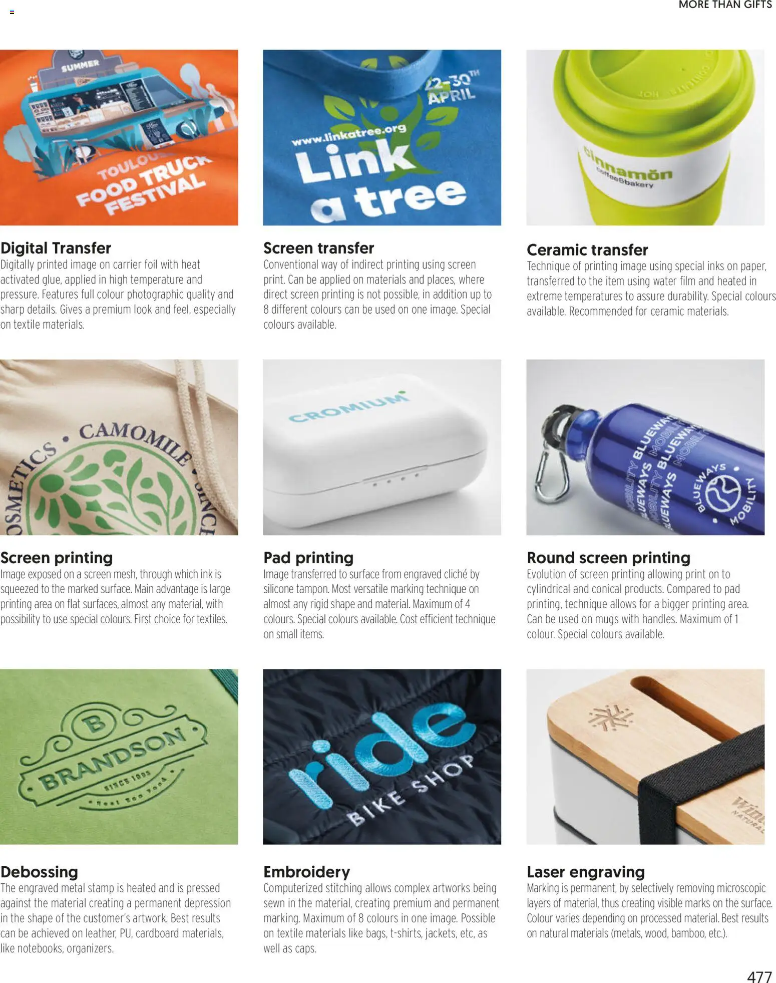 Sapo Giveaways More than gifts – σε ισχύ από 15.01.2026 | Σελίδα: 479