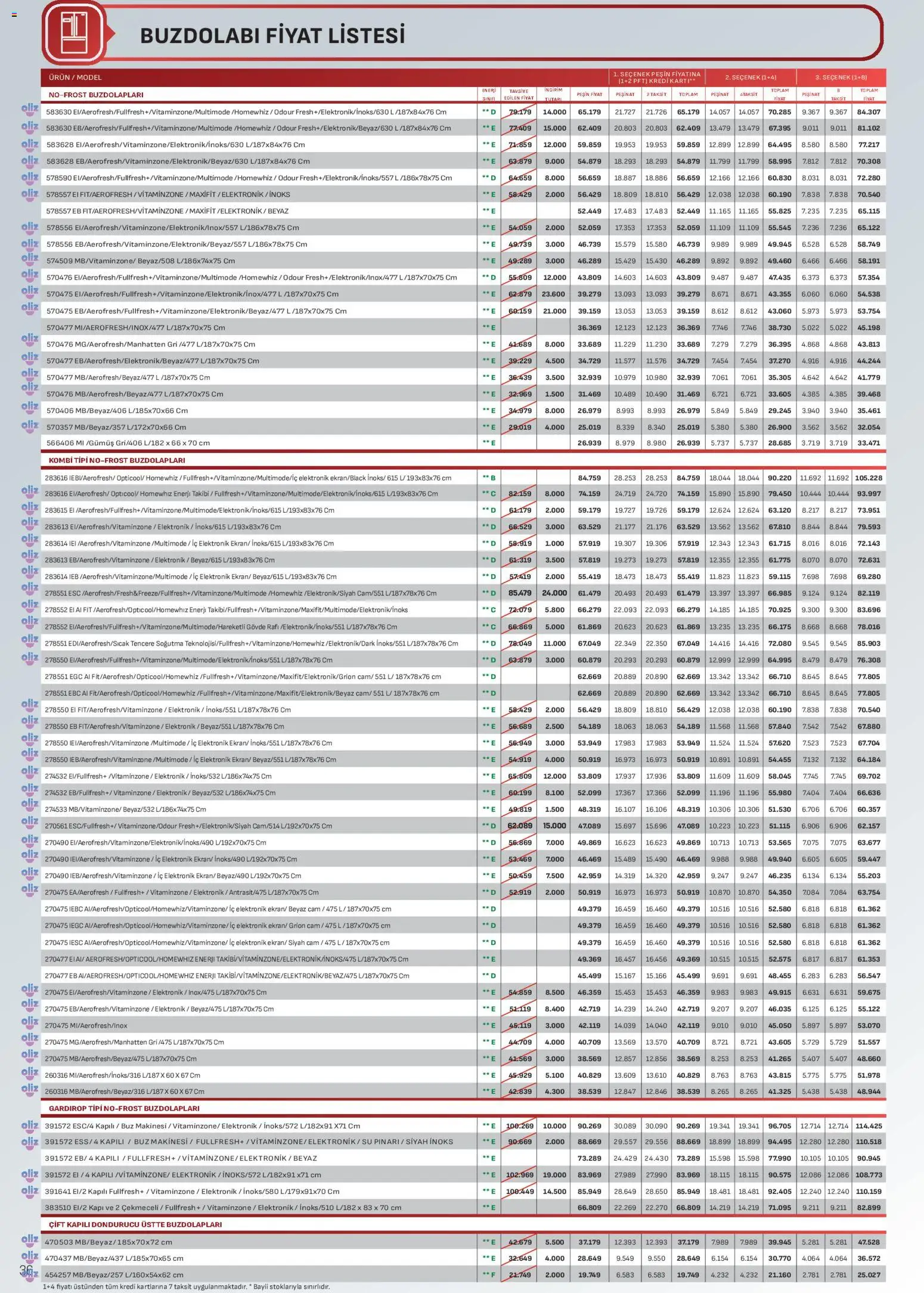 Arçelik Katalog - 01.01.2026 tarihinden itibaren geçerlidir | Sayfa: 36 | Ürünler: Gardırop, Su, Buzdolabı, Dondurucu