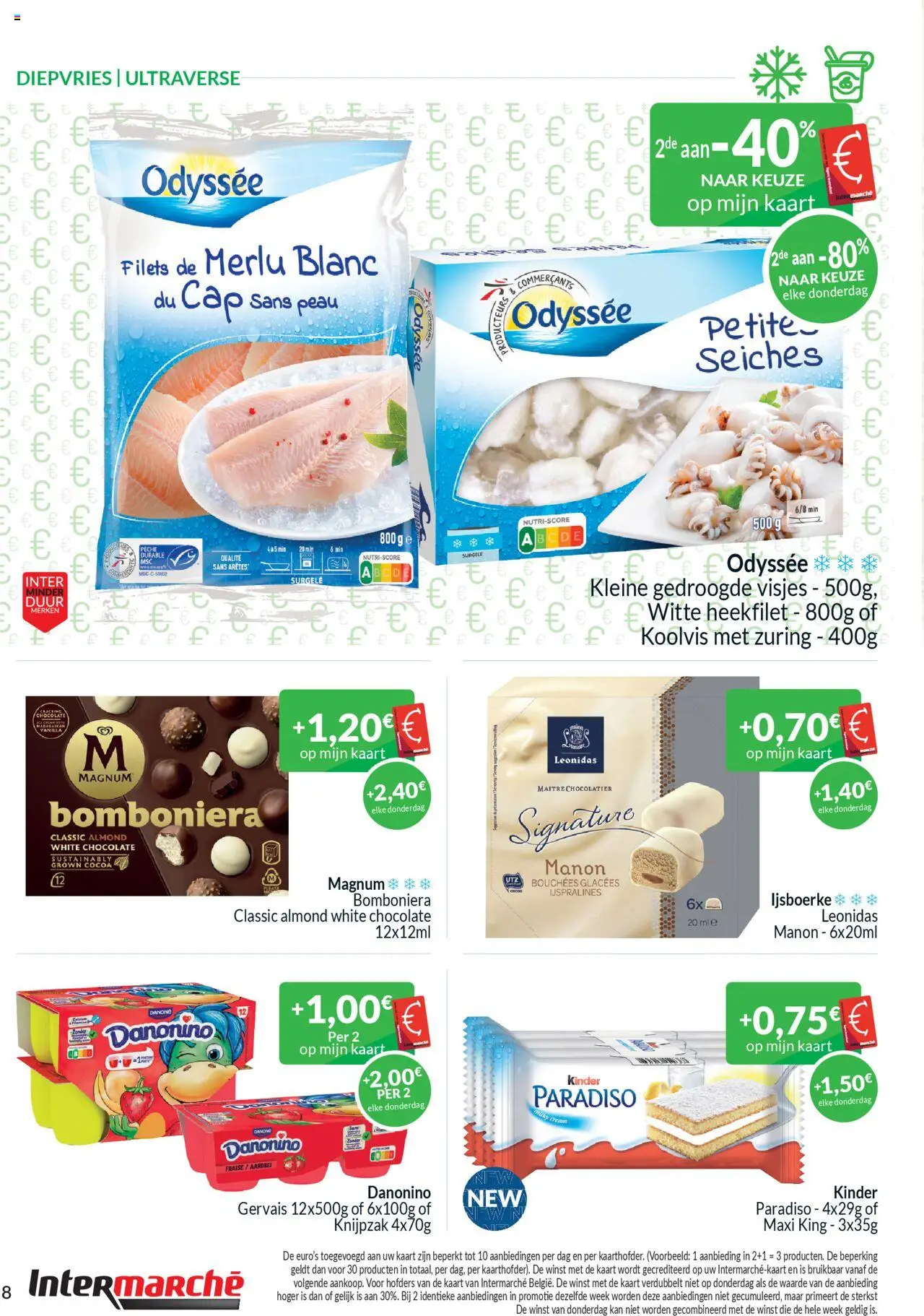 {H1} | Pagina: 8 | Producten: Kinder, Aardbei, Kaart, Kan