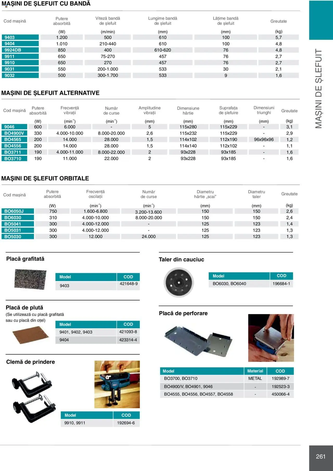 Noul catalog Makita – valabil de la 08.01.2025 | Pagină: 261