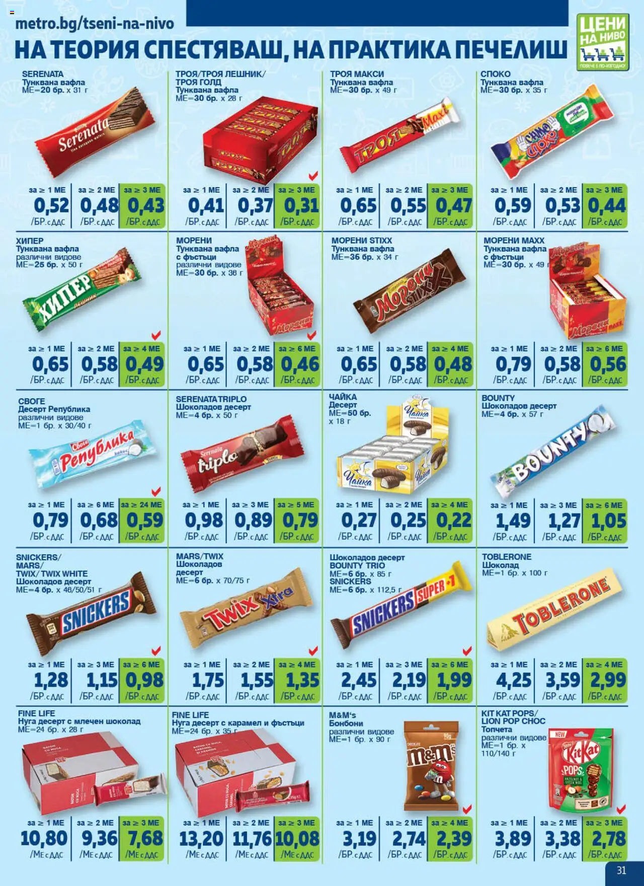  | Страница: 31 | Продукти: Продукт за премахване на грим, Вода за уста, Кафе на зърна, Сак за ракети