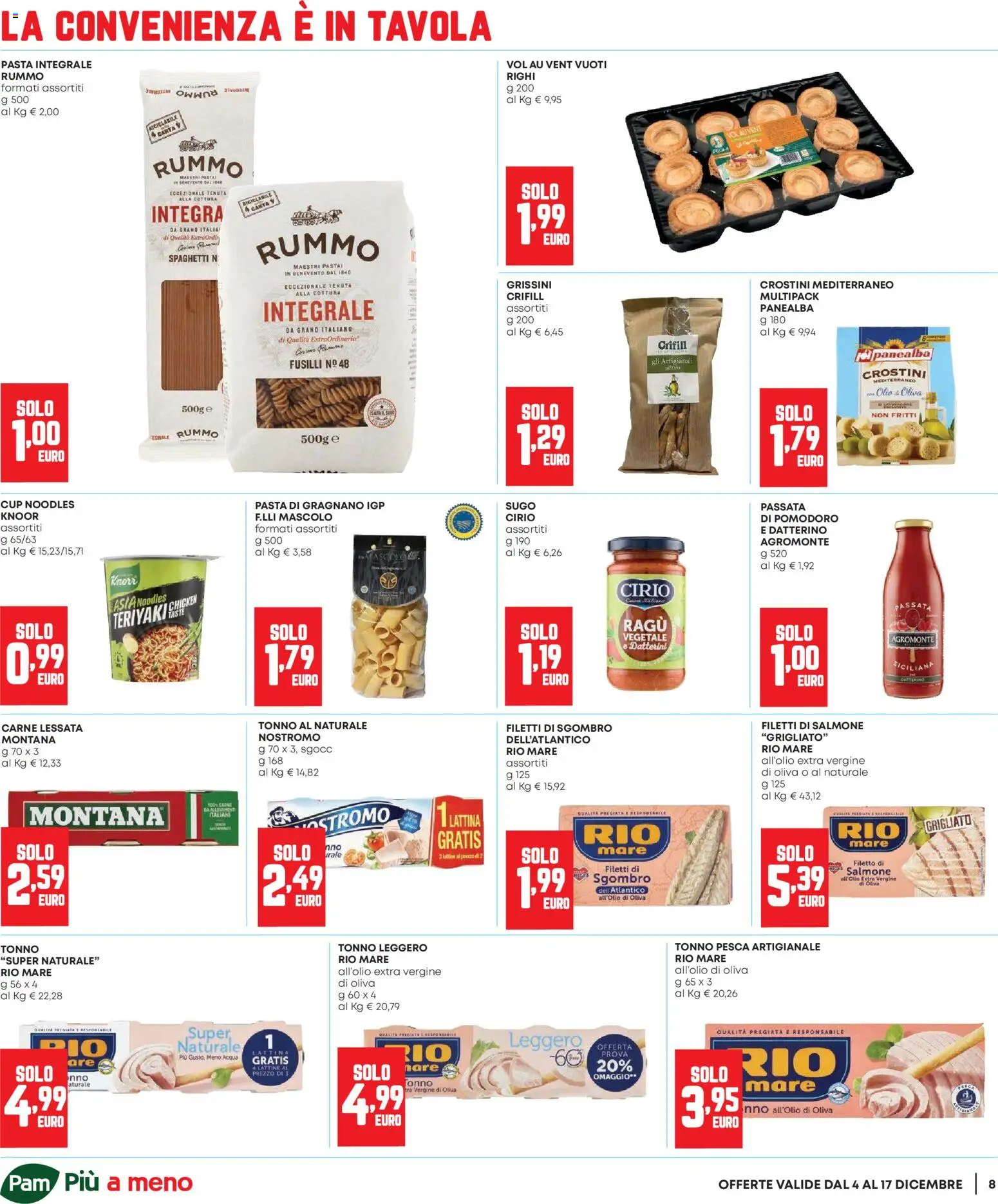 Volantino Panorama del 04.12.2025 | Pagina: 8 | Prodotti: Pomodoro, Pasta, Pesca, Crostini