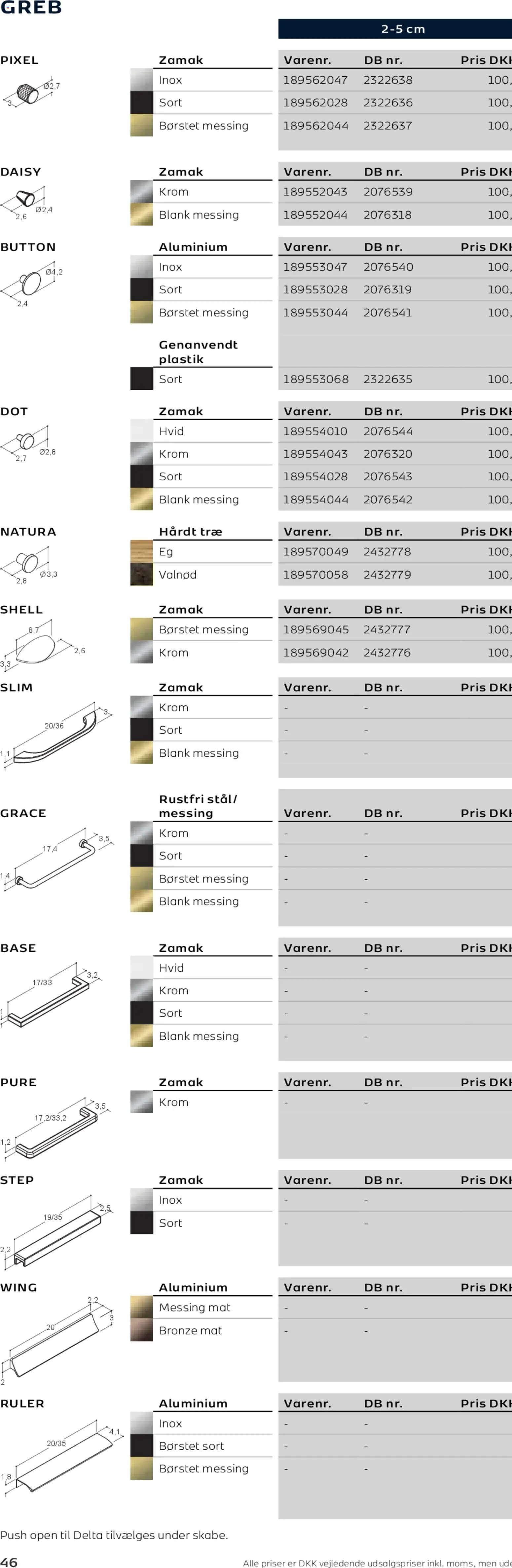 Bauhaus tilbudsavis – gyldig fra 01.01.2026 | Side: 91