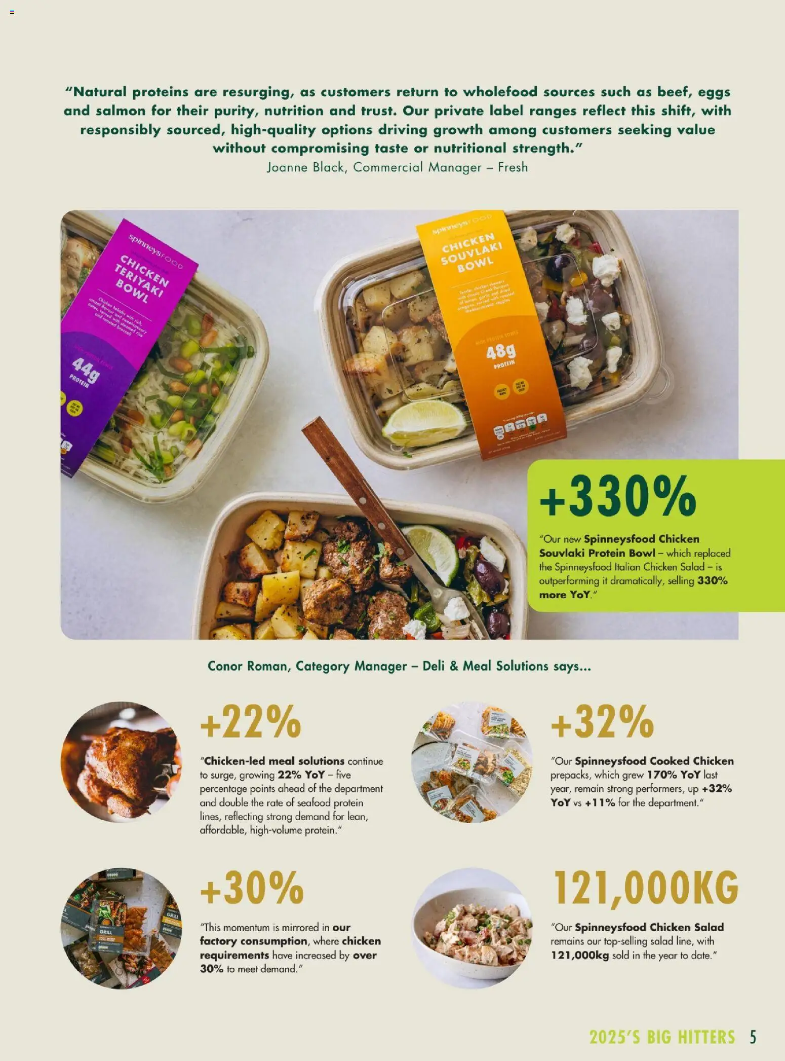Do you know WHAT OFFERS await you at Spinneys? View the new flyer online! | UAE