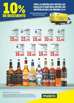 Makro - Destilados Levante 2 │ válido desde el 01.07.2025 | Página: 2