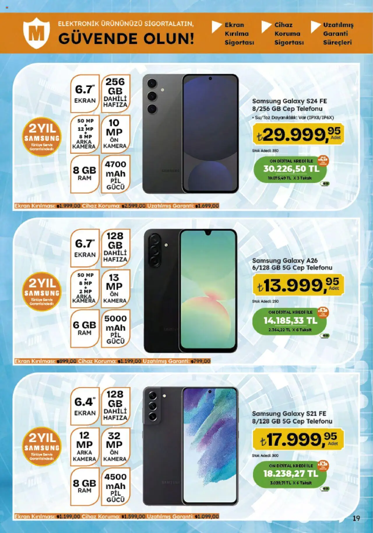 Migros Katalog - 5M Migroskop Dijital - 09.10.2025 tarihinden itibaren geçerlidir | Sayfa: 101 | Ürünler: Çift taraflı, Blender, Kutu, Pil