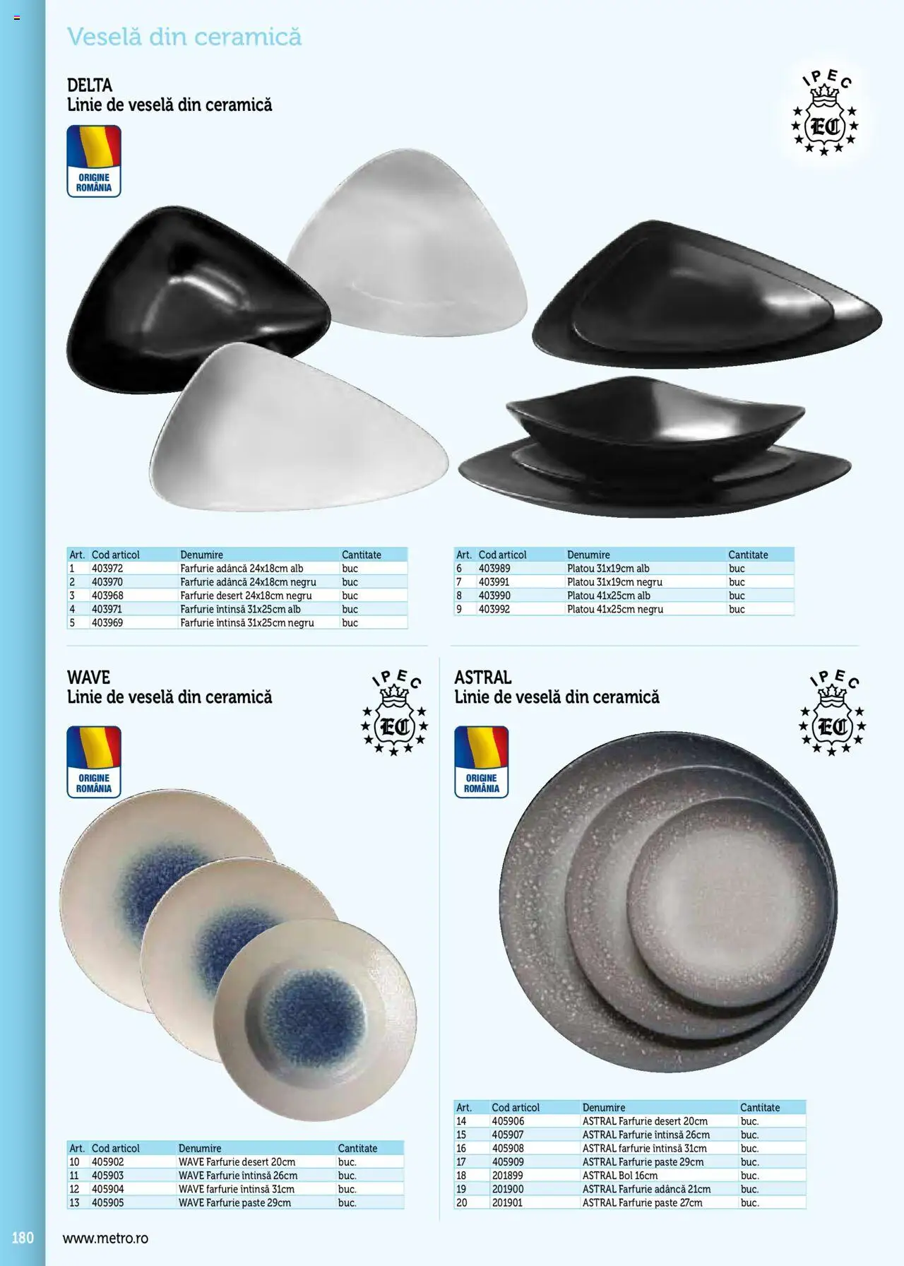 Noul catalog Metro – valabil de la 17.09.2025 | Pagină: 180 | Produse: Bol, Farfurie, Paste
