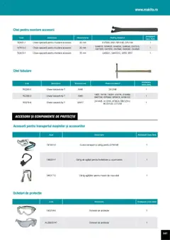 Ofertele Makita valabile de la 01.04.2025 | Pagină: 307 | Produse: Ochelari, Curea