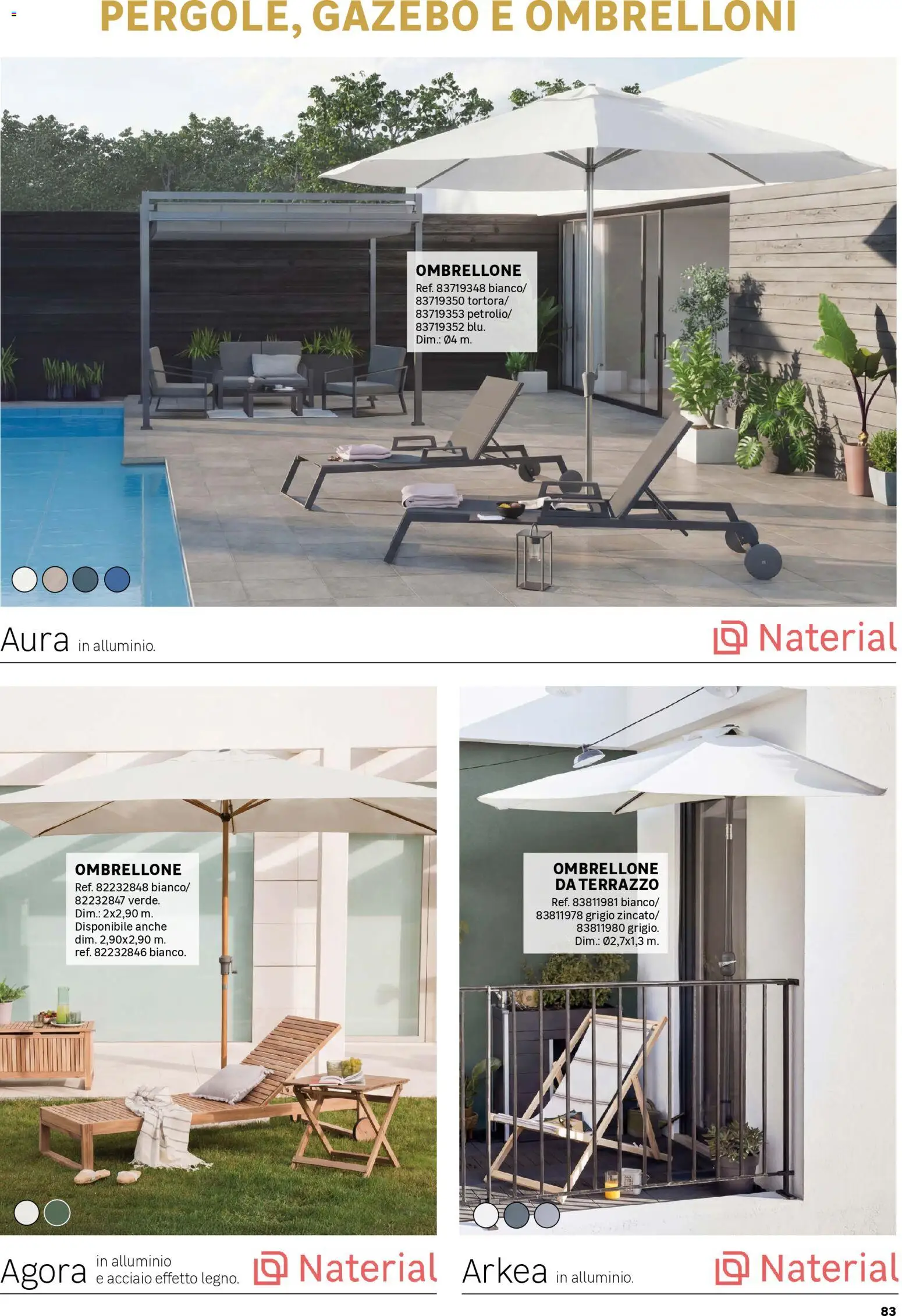 Volantino Leroy Merlin del 01.04.2026 | Pagina: 83